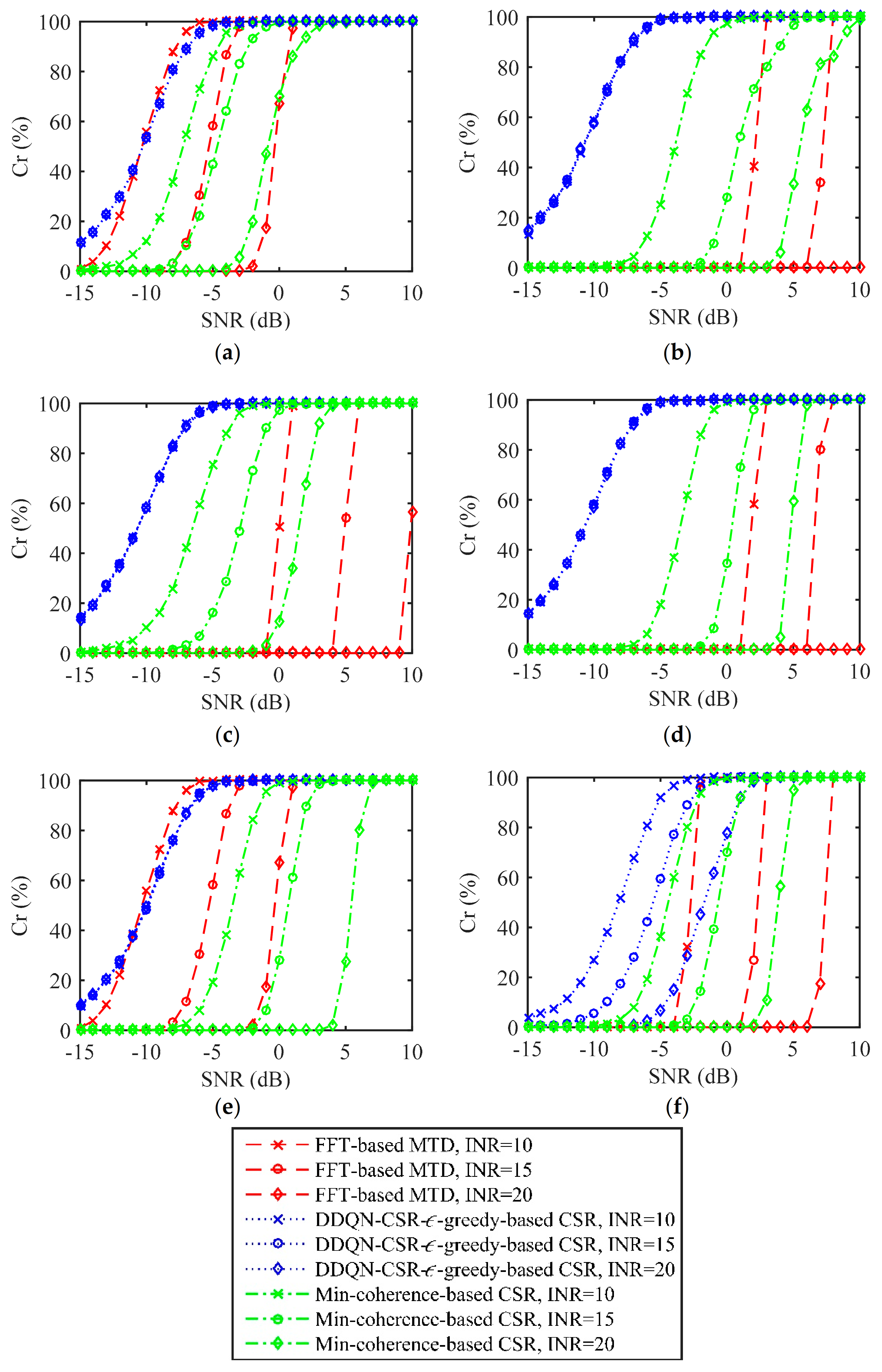 Remotesensing 14 00968 g011 550