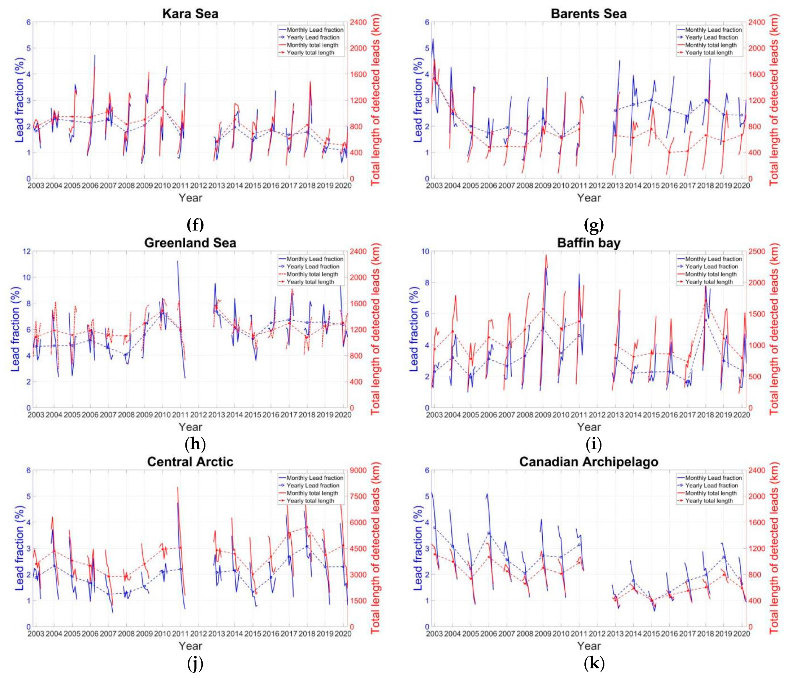 Remotesensing 14 00969 g006b