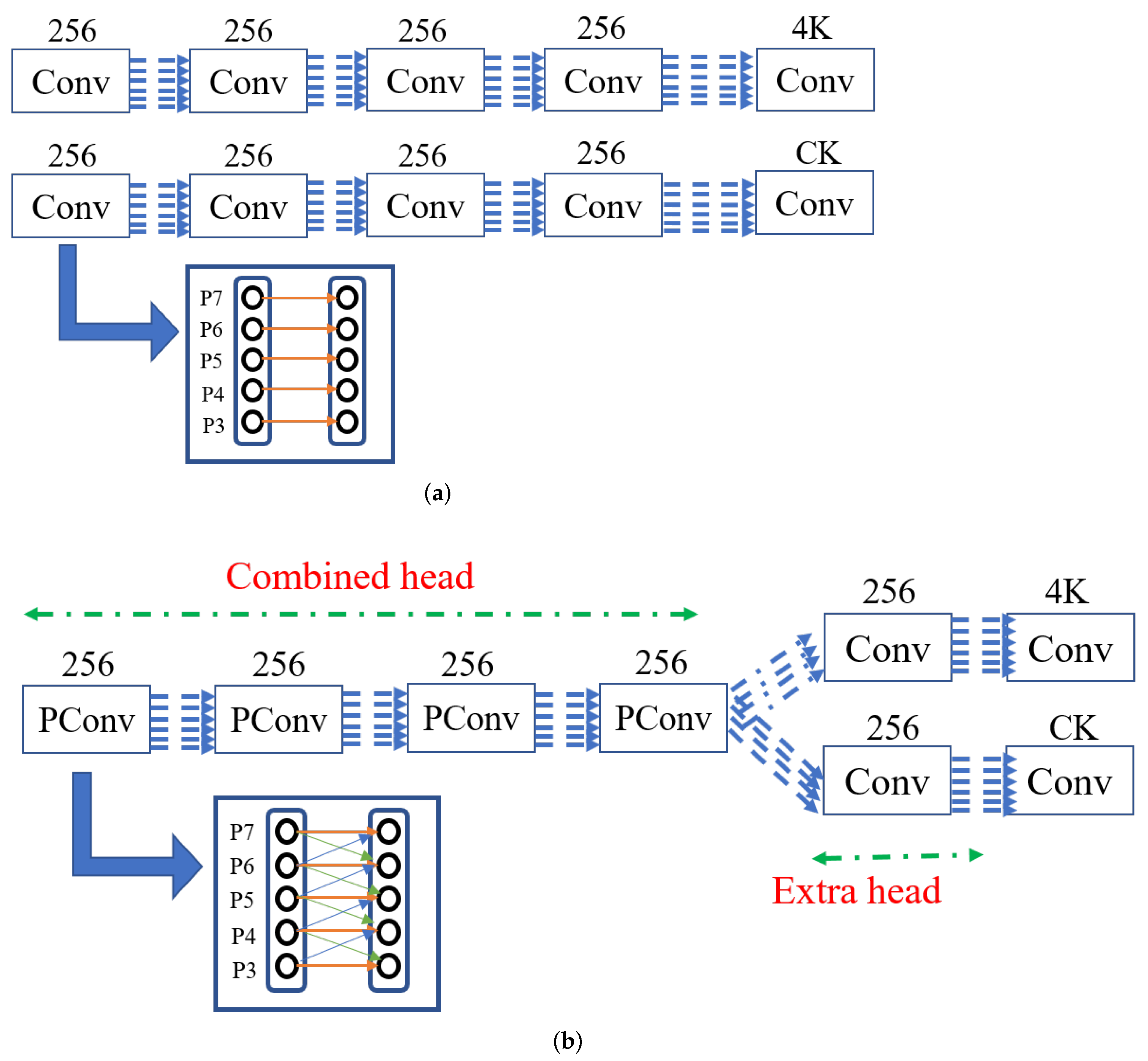 Remotesensing 14 00973 g006 550