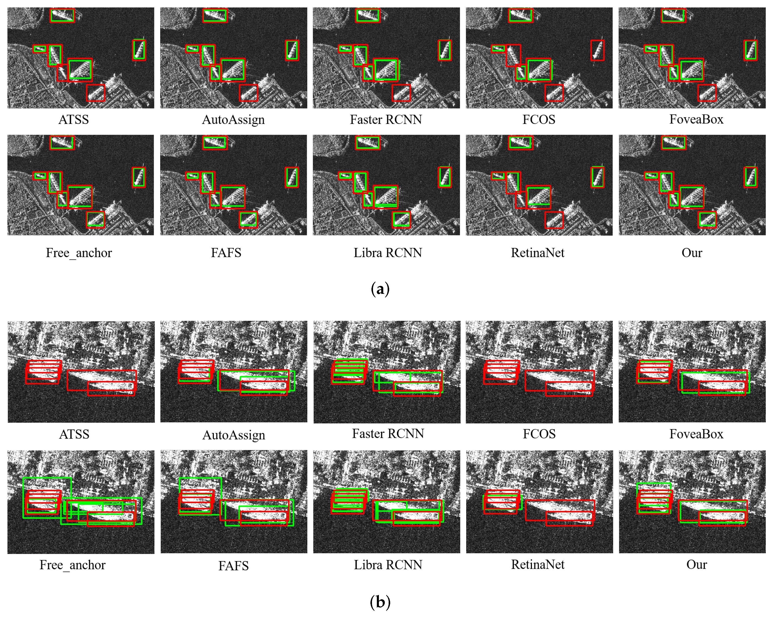 Remotesensing 14 00973 g009 550