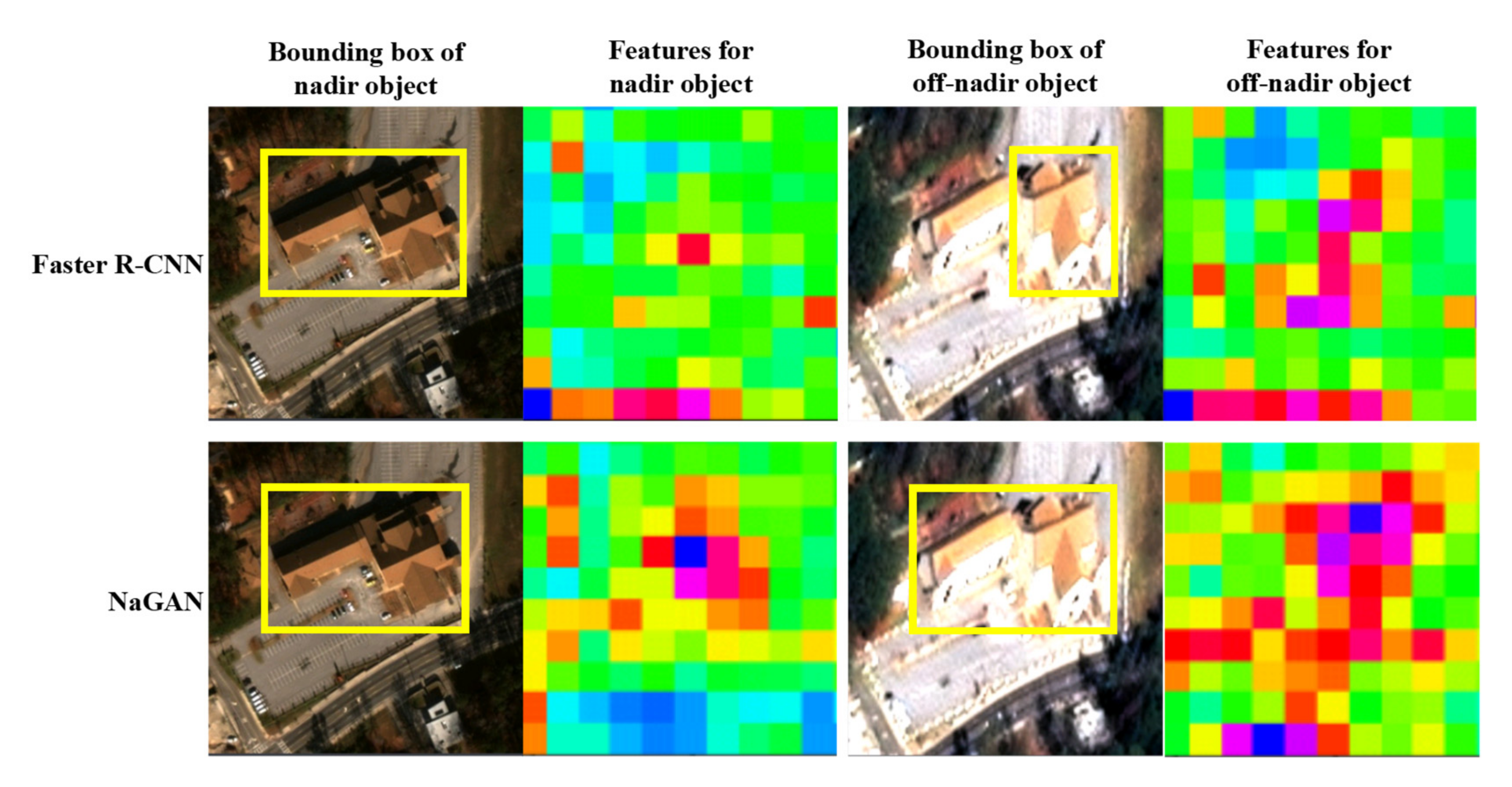 Remotesensing 14 00975 g006