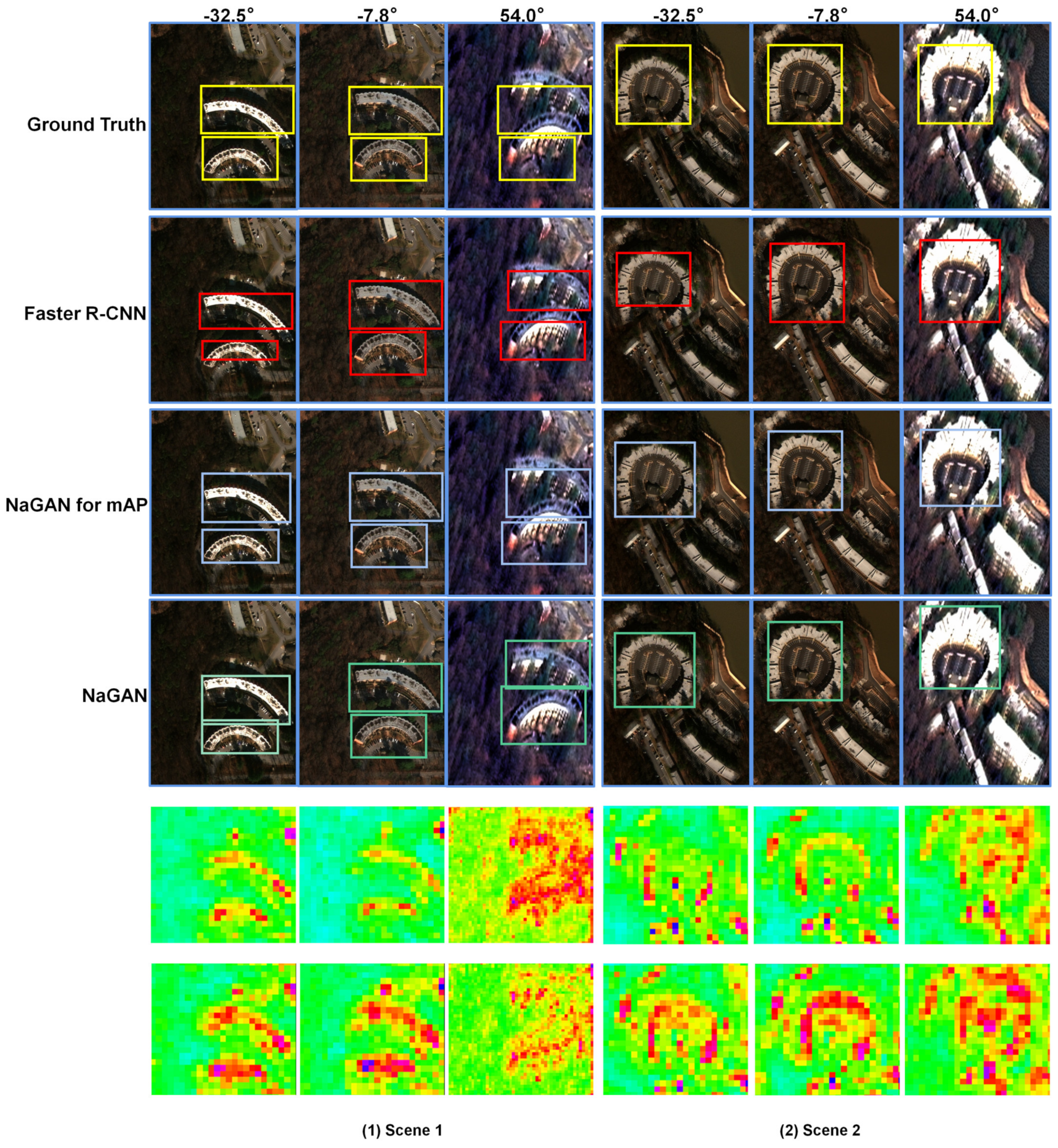 Remotesensing 14 00975 g008