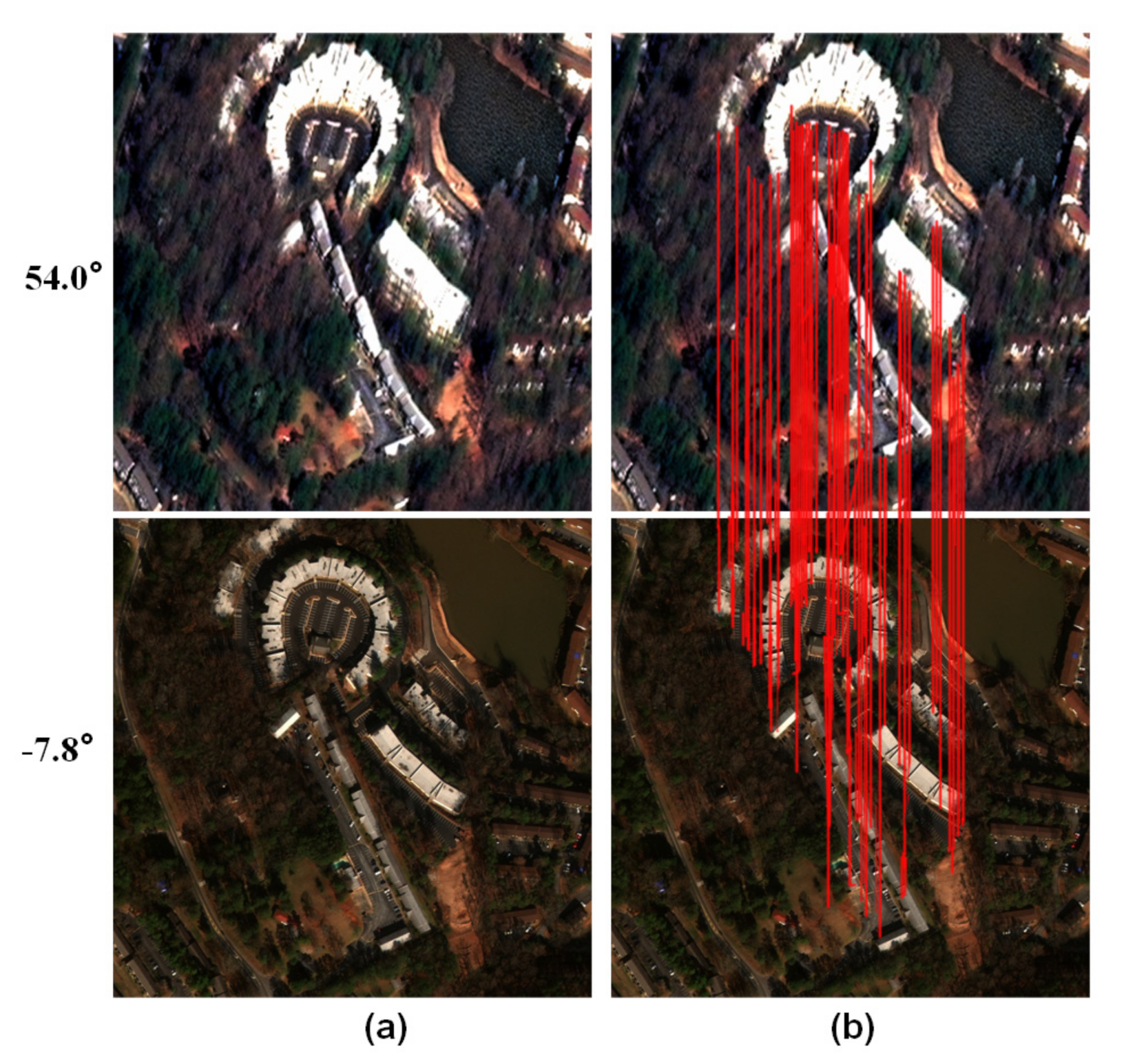 Remotesensing 14 00975 g010