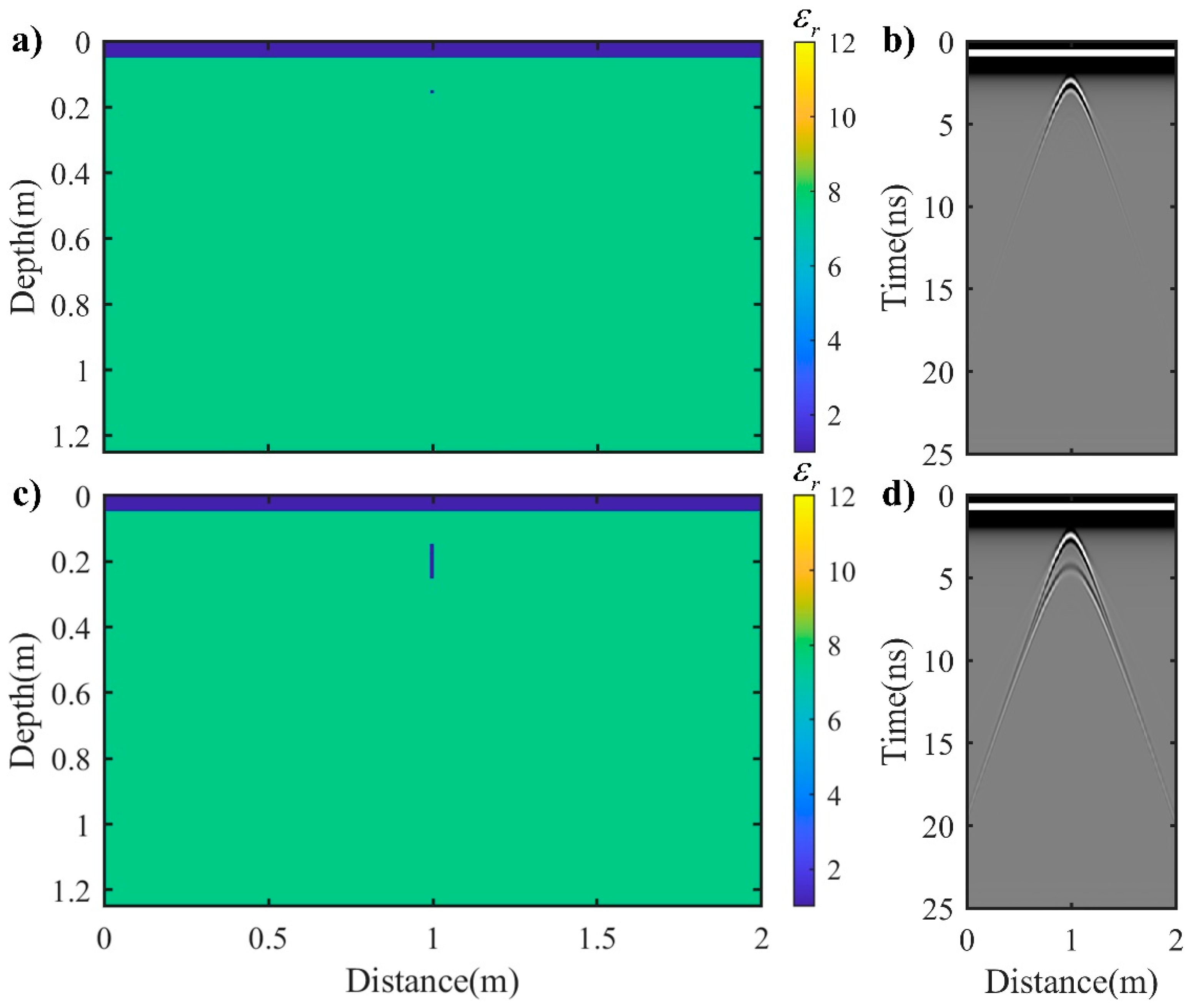 Detection and Characterization of Cracks in Highway Pavement