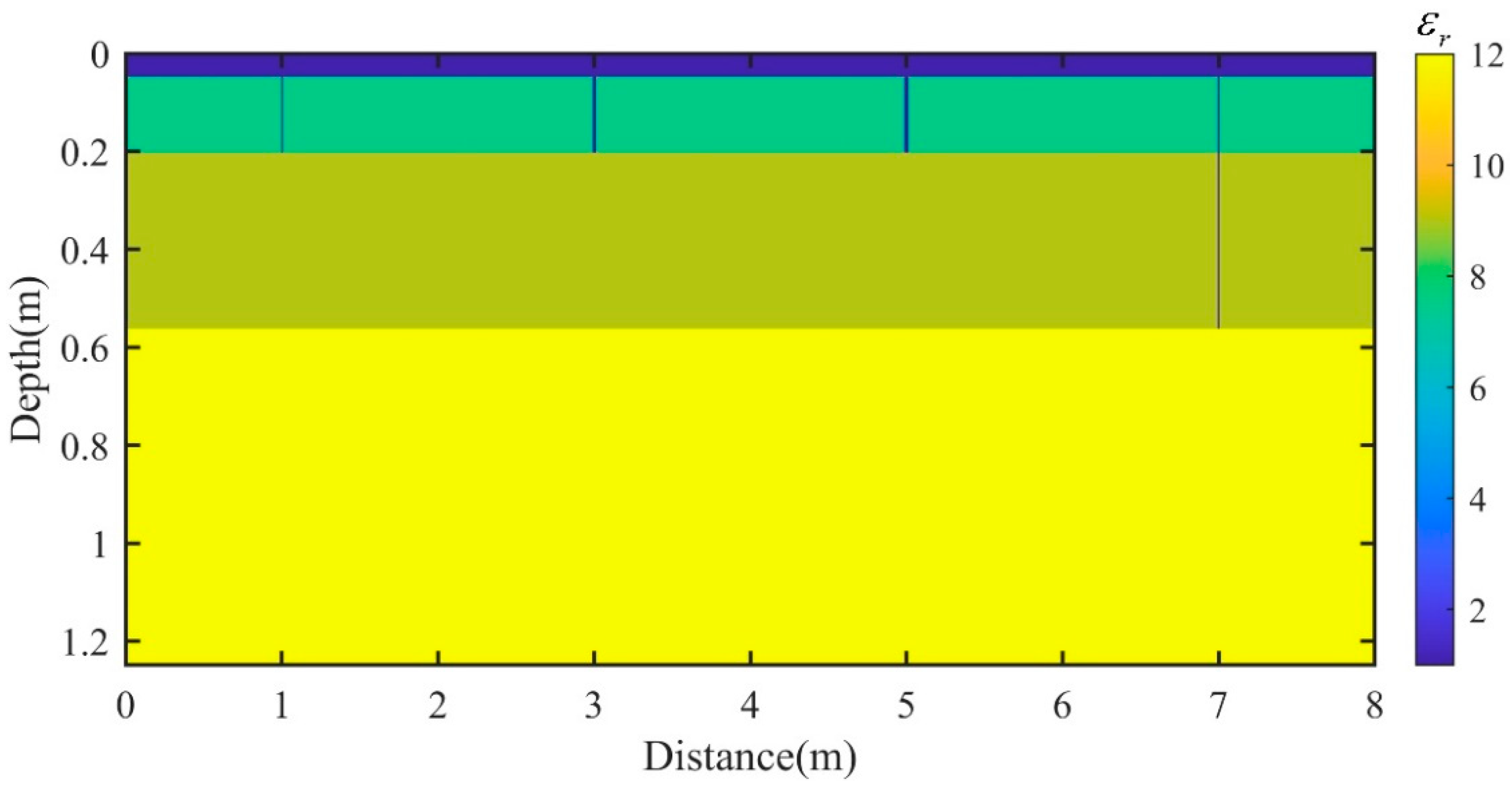 Remotesensing 14 00976 g006