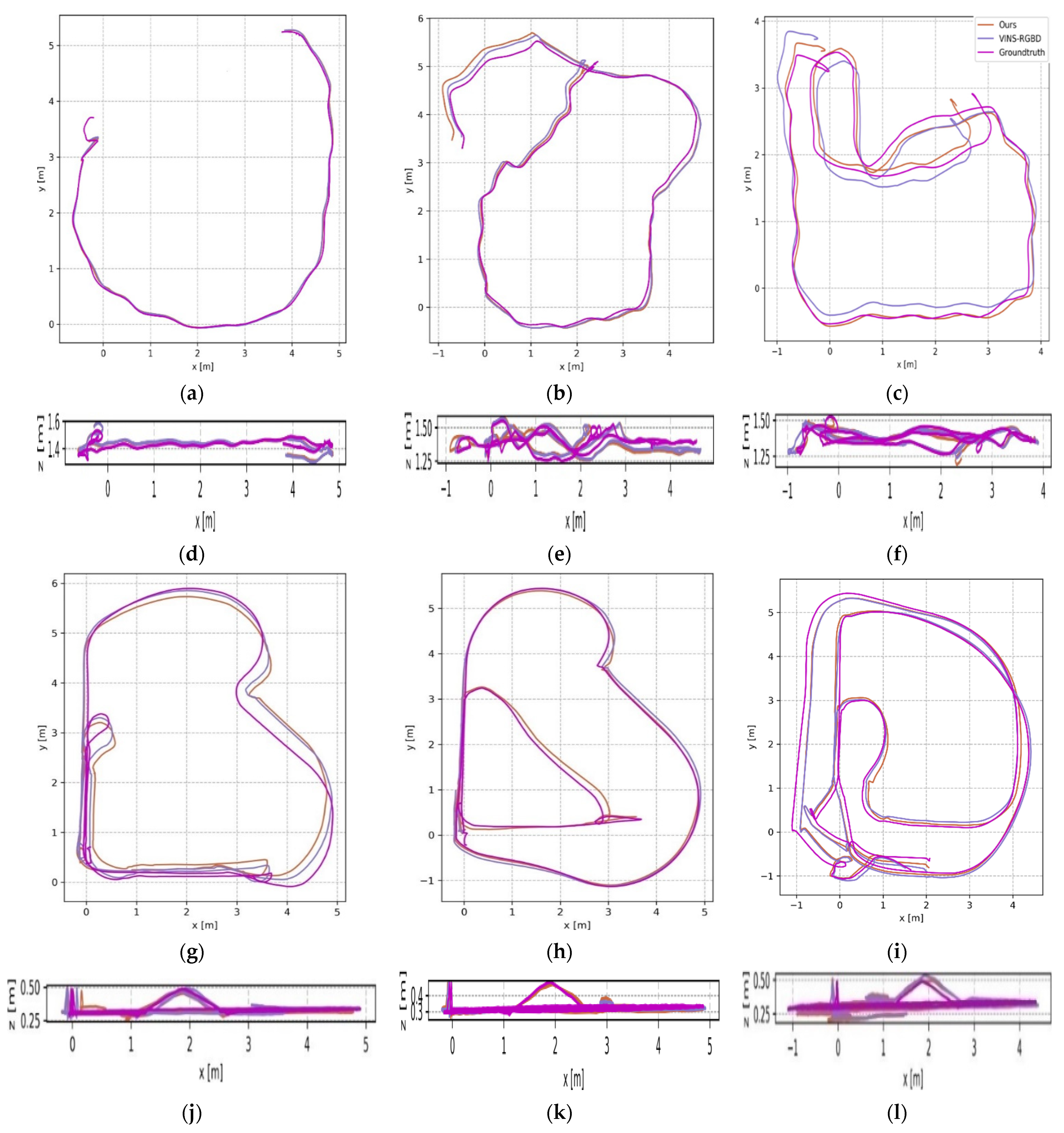 Remotesensing 14 00979 g002 550