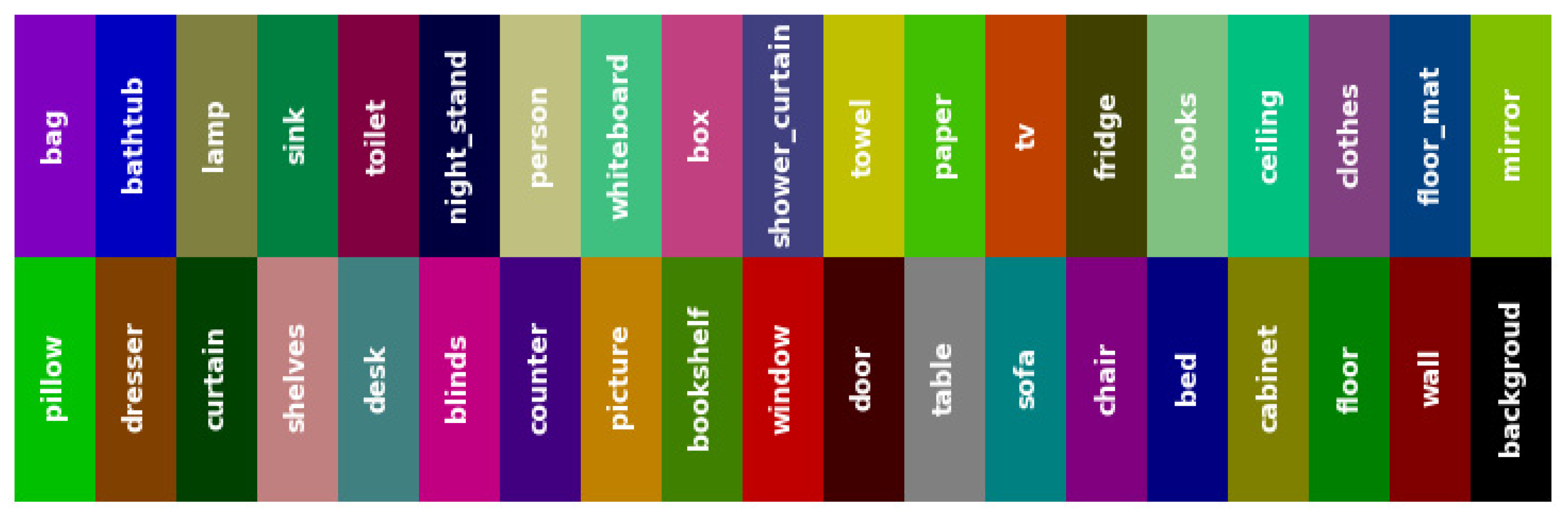 Remotesensing 14 00979 g003 550