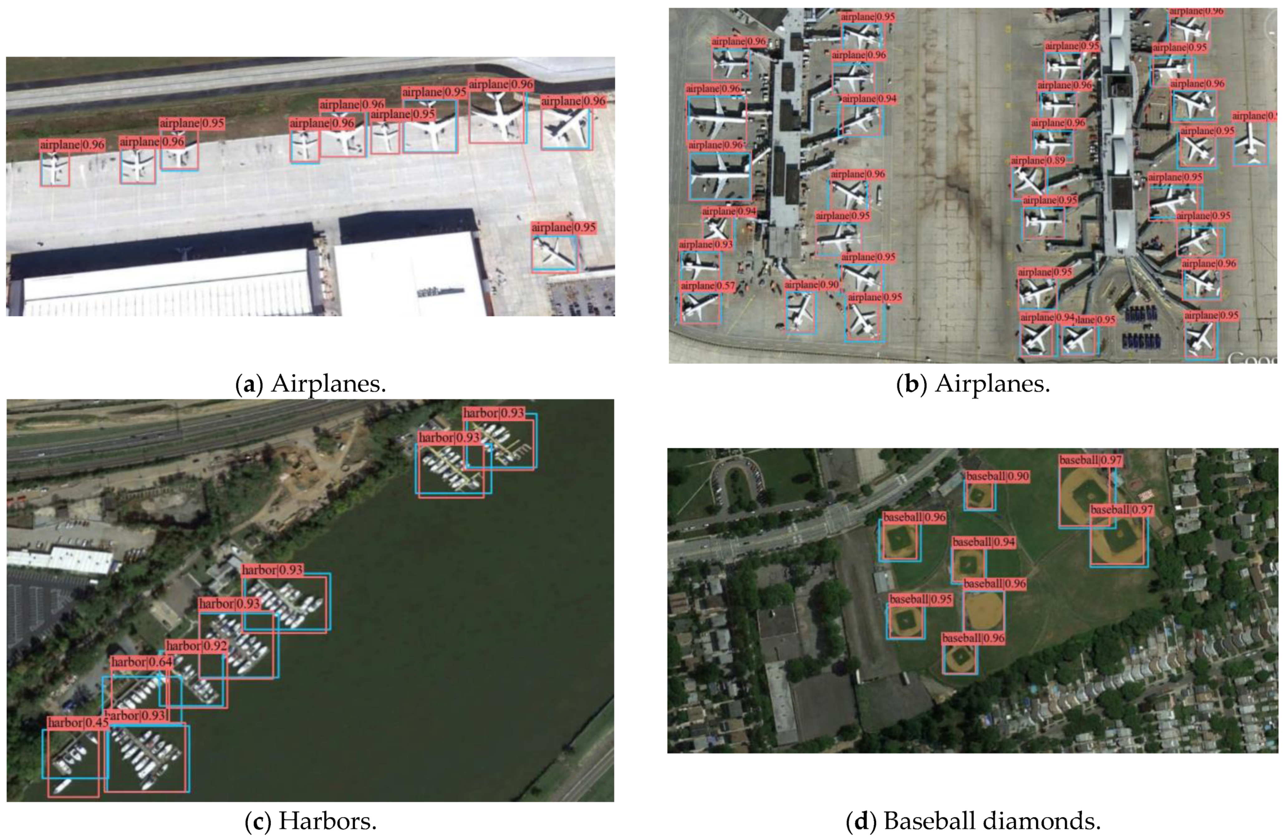 Remotesensing 14 00984 g006 550