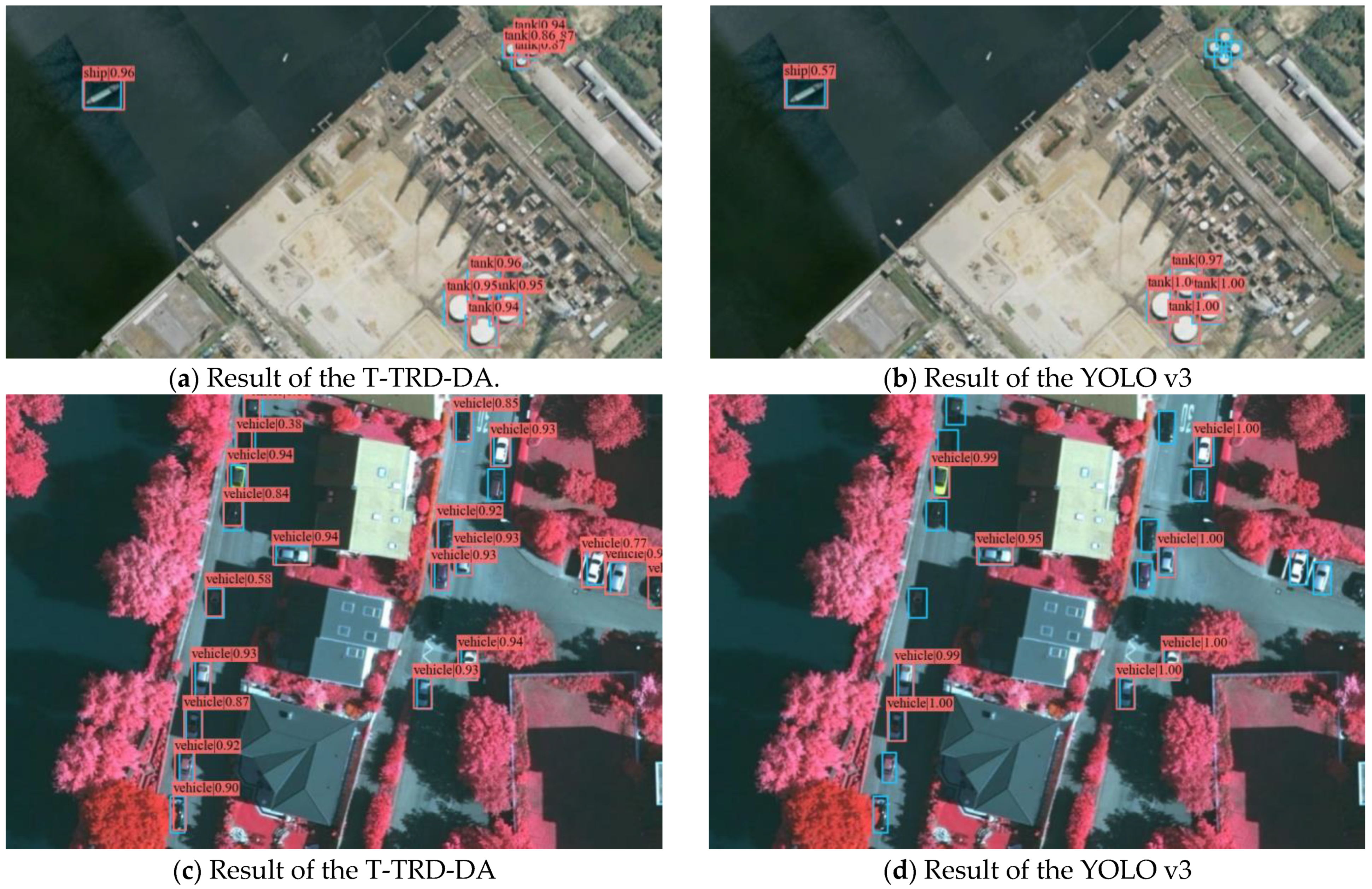 Remotesensing 14 00984 g007 550