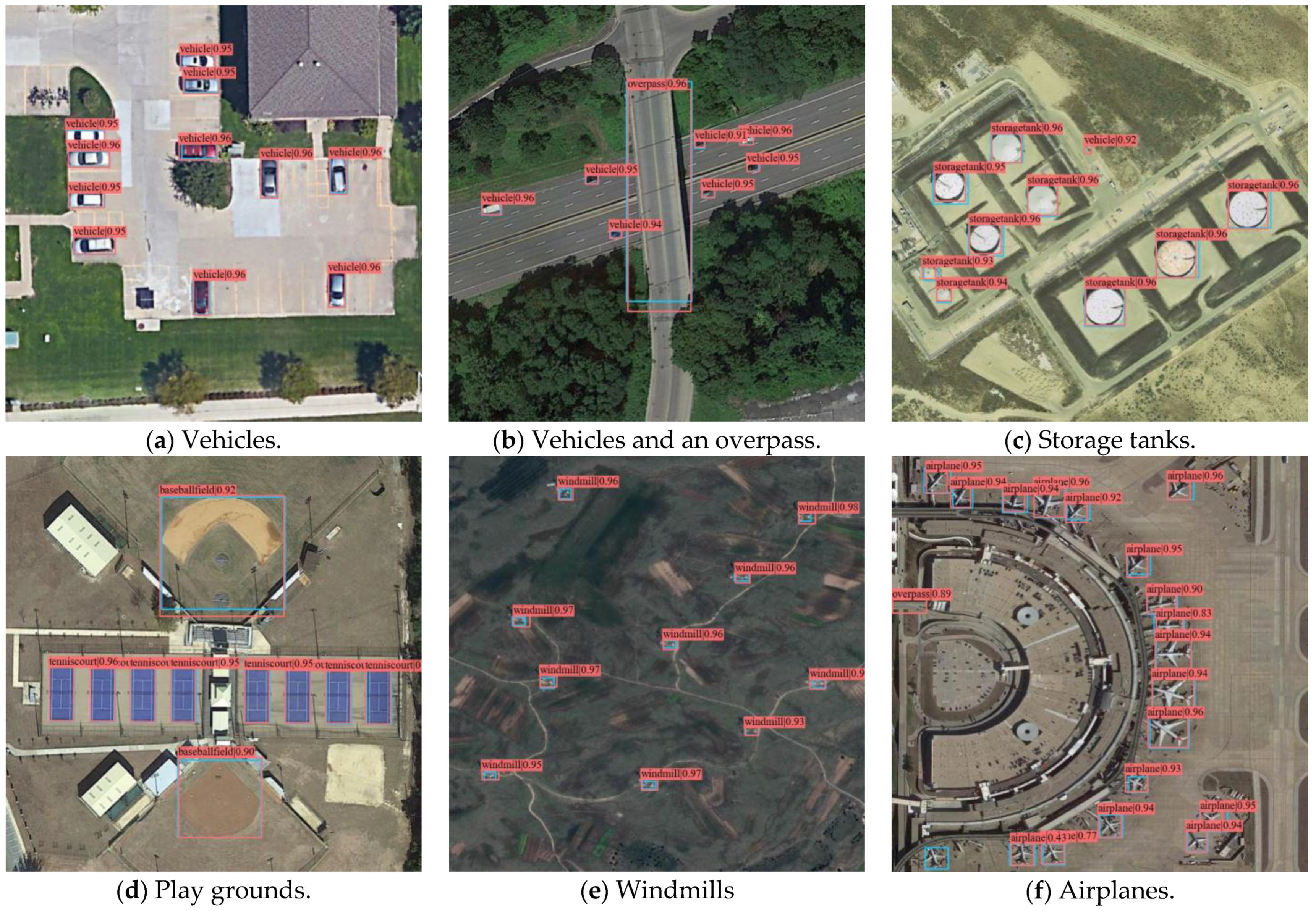 Remotesensing 14 00984 g008 550