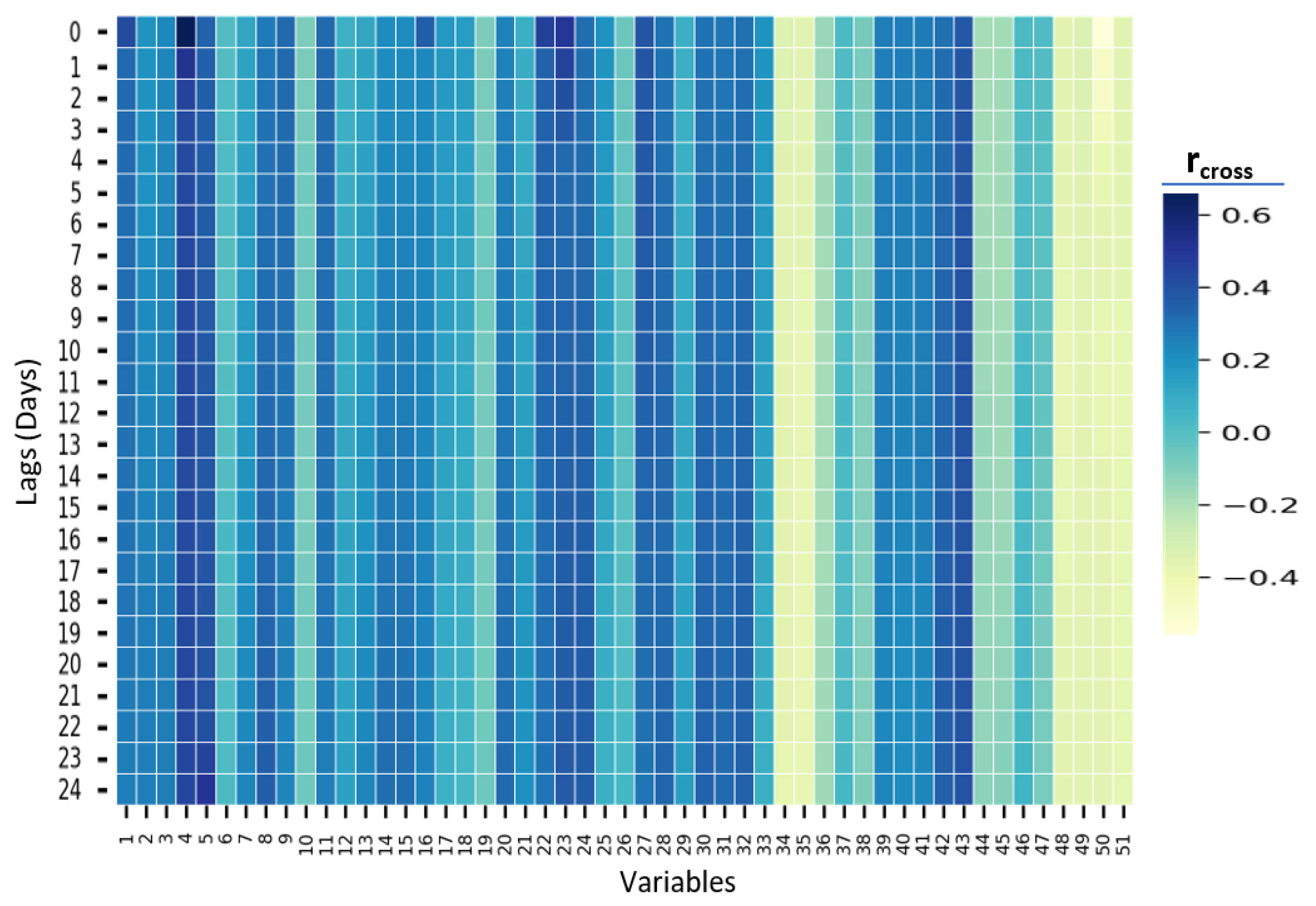 Remotesensing 14 00986 g0a1