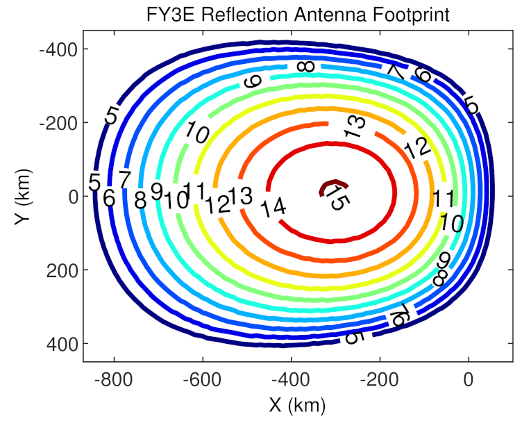 Remotesensing 14 00988 g003 550
