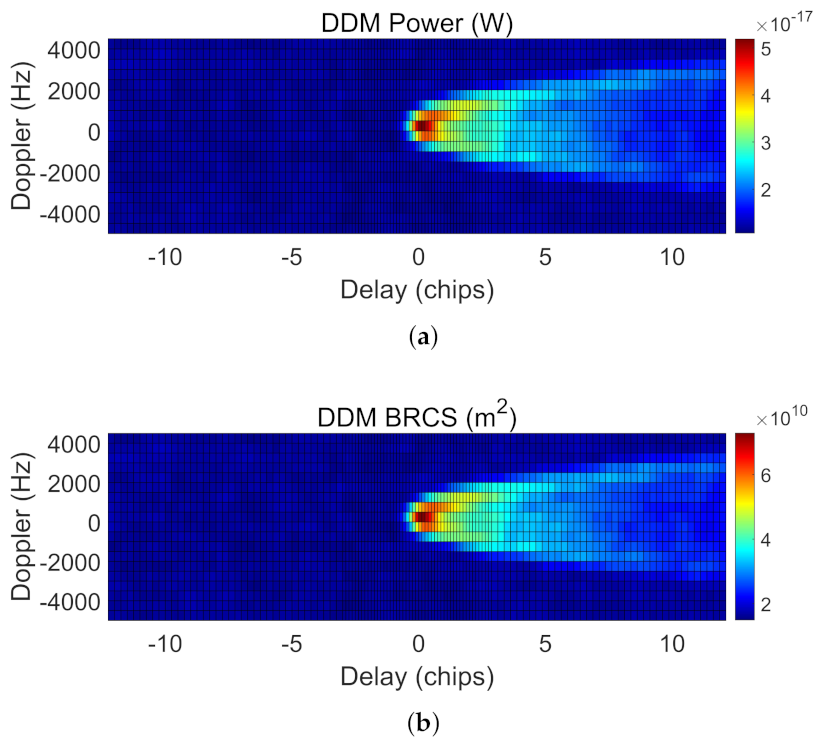 Remotesensing 14 00988 g008 550