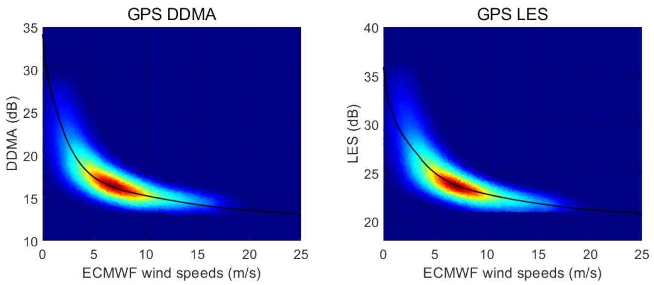 Remotesensing 14 00988 g012 550
