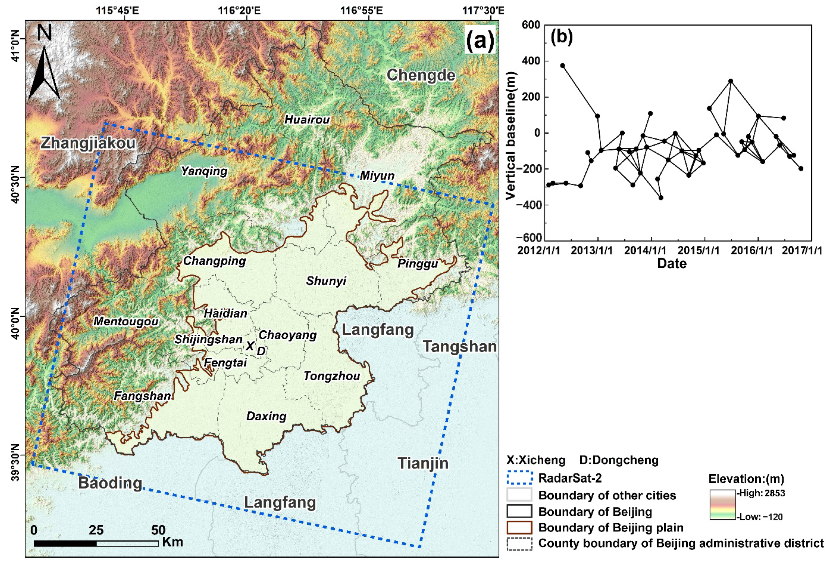 Remotesensing 14 00991 g002 Remotesensing 14 00991 g002