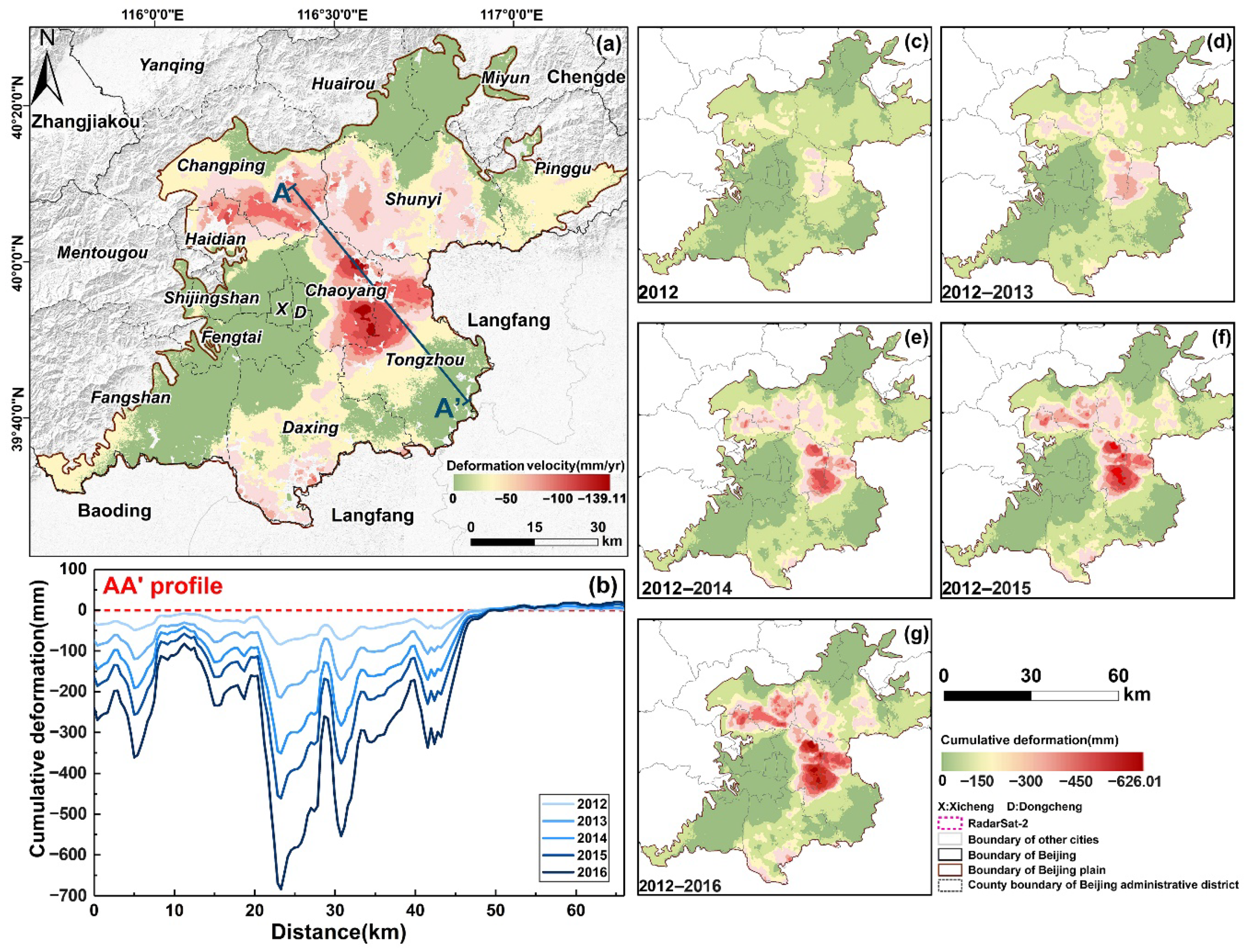 Remotesensing 14 00991 g005 Remotesensing 14 00991 g005