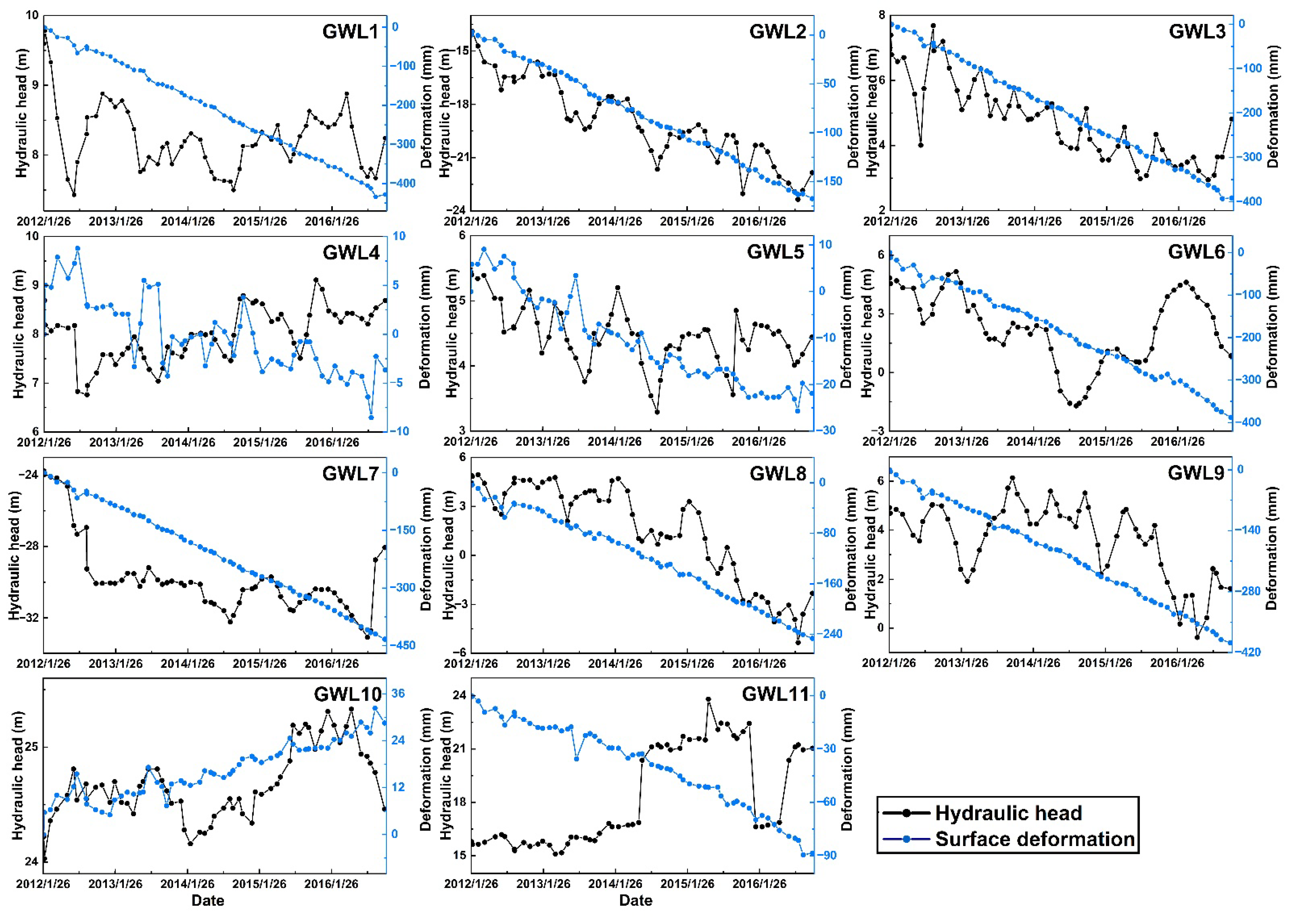 Remotesensing 14 00991 g006 Remotesensing 14 00991 g006