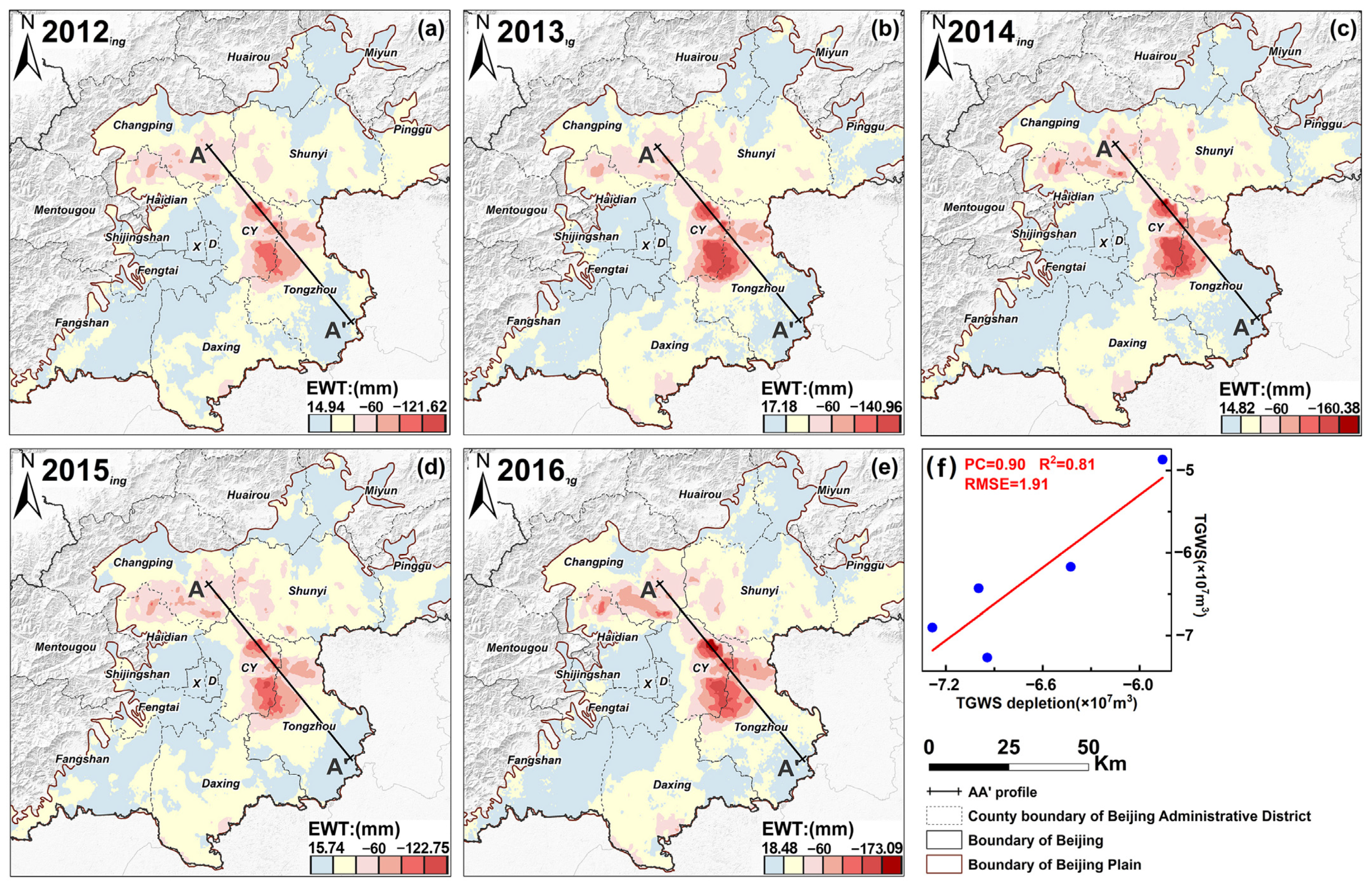 Remotesensing 14 00991 g013 Remotesensing 14 00991 g013