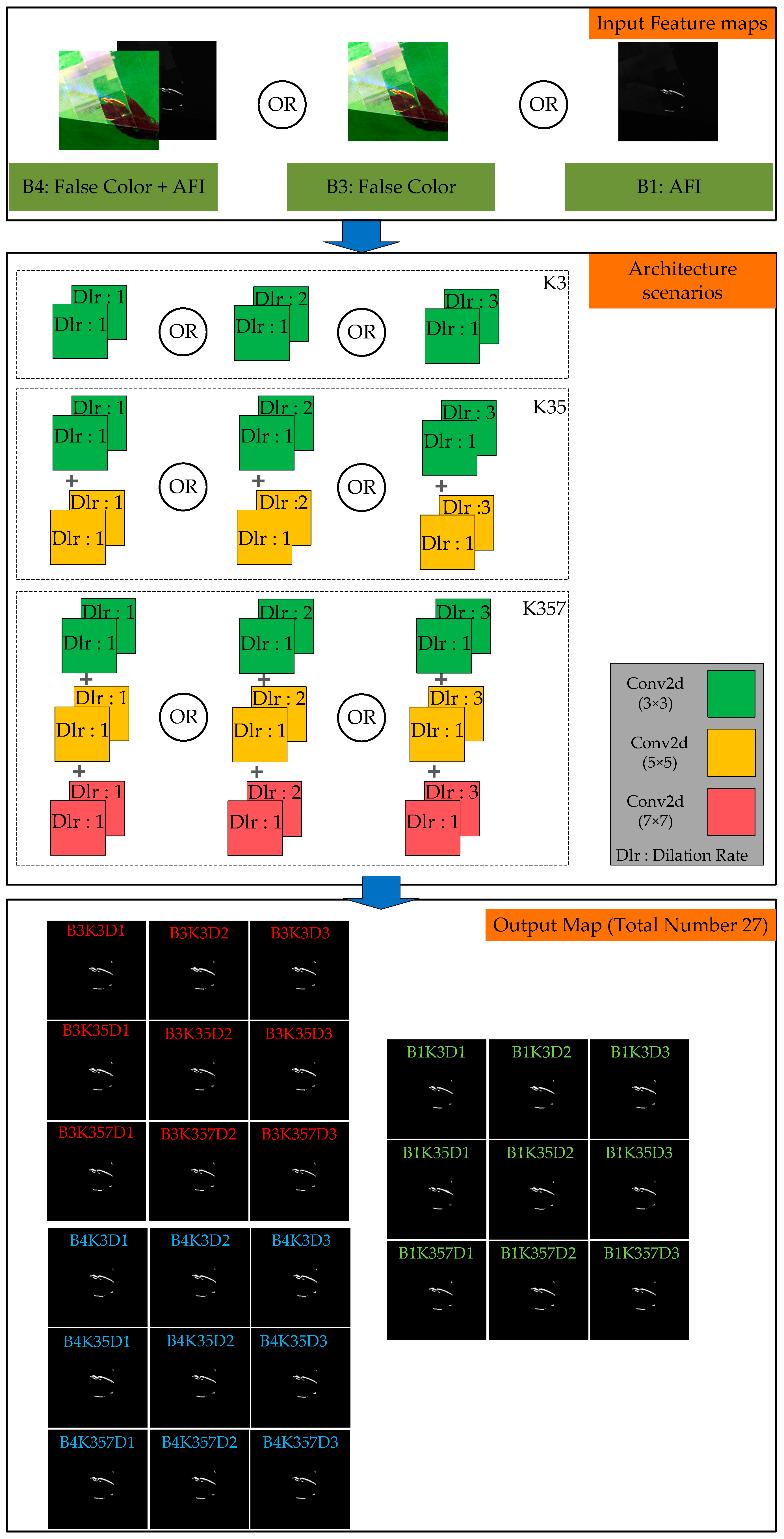 Remotesensing 14 00992 g002 550