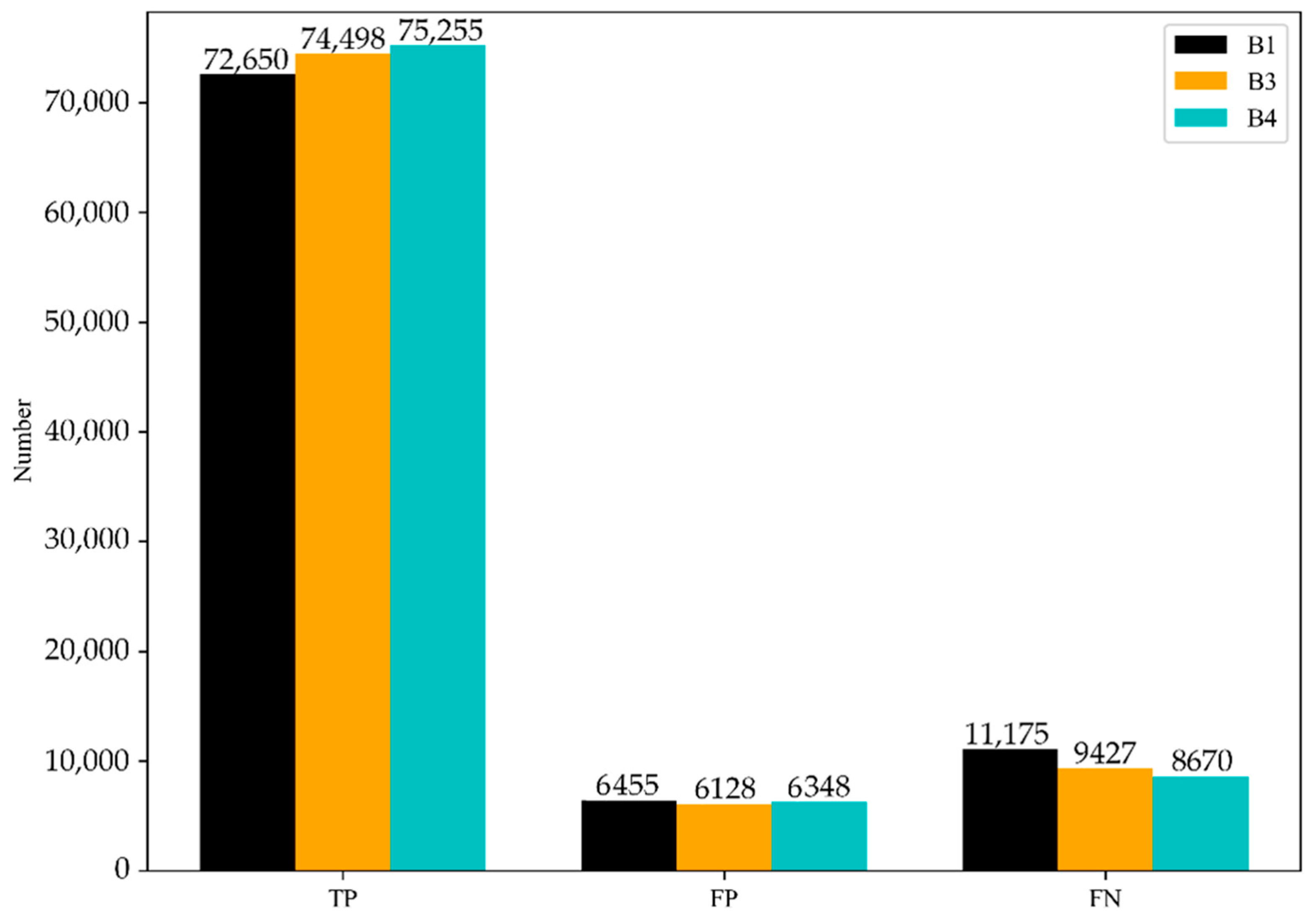 Remotesensing 14 00992 g011 550