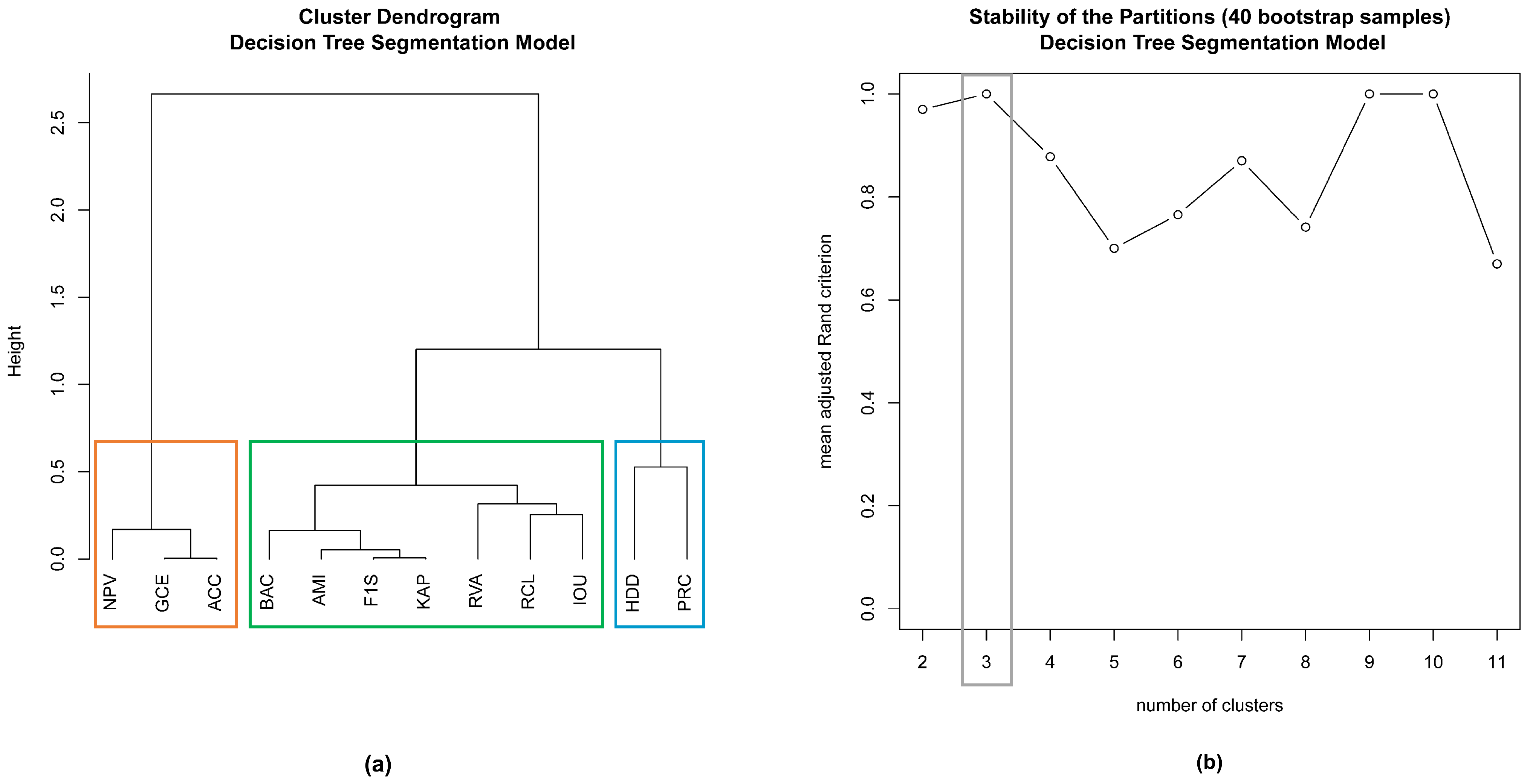Remotesensing 14 00996 g004 550