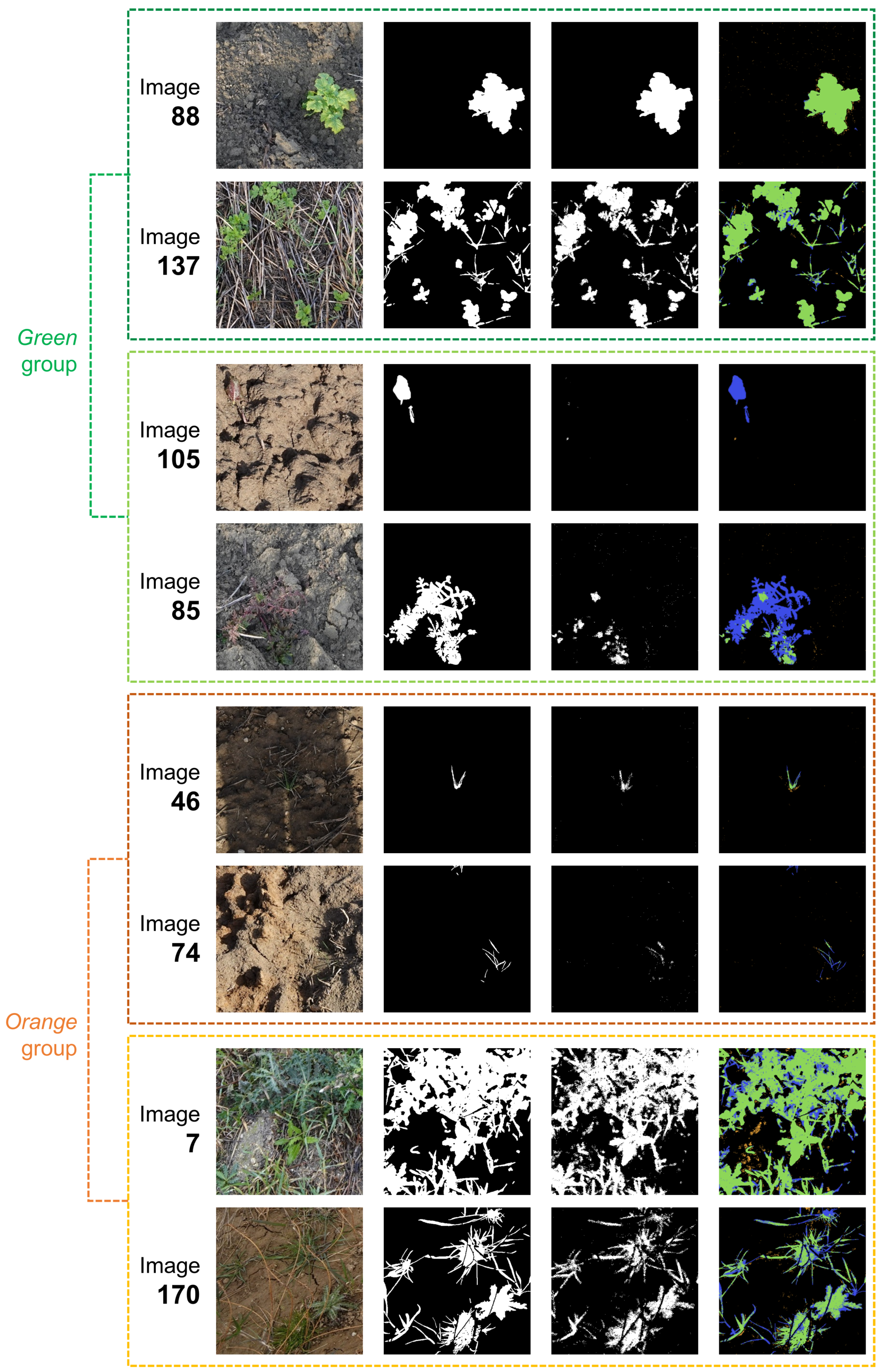 Remotesensing 14 00996 g007 550