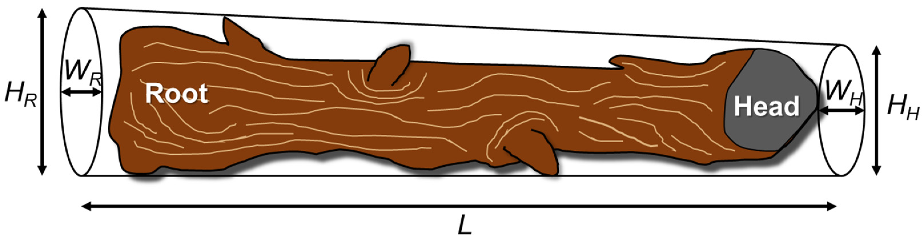 Remotesensing 14 00998 g002 550