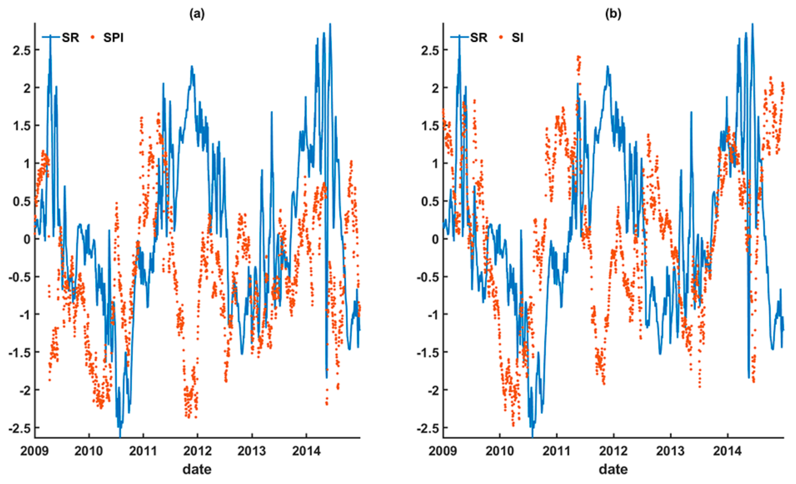 Remotesensing 14 00999 g011