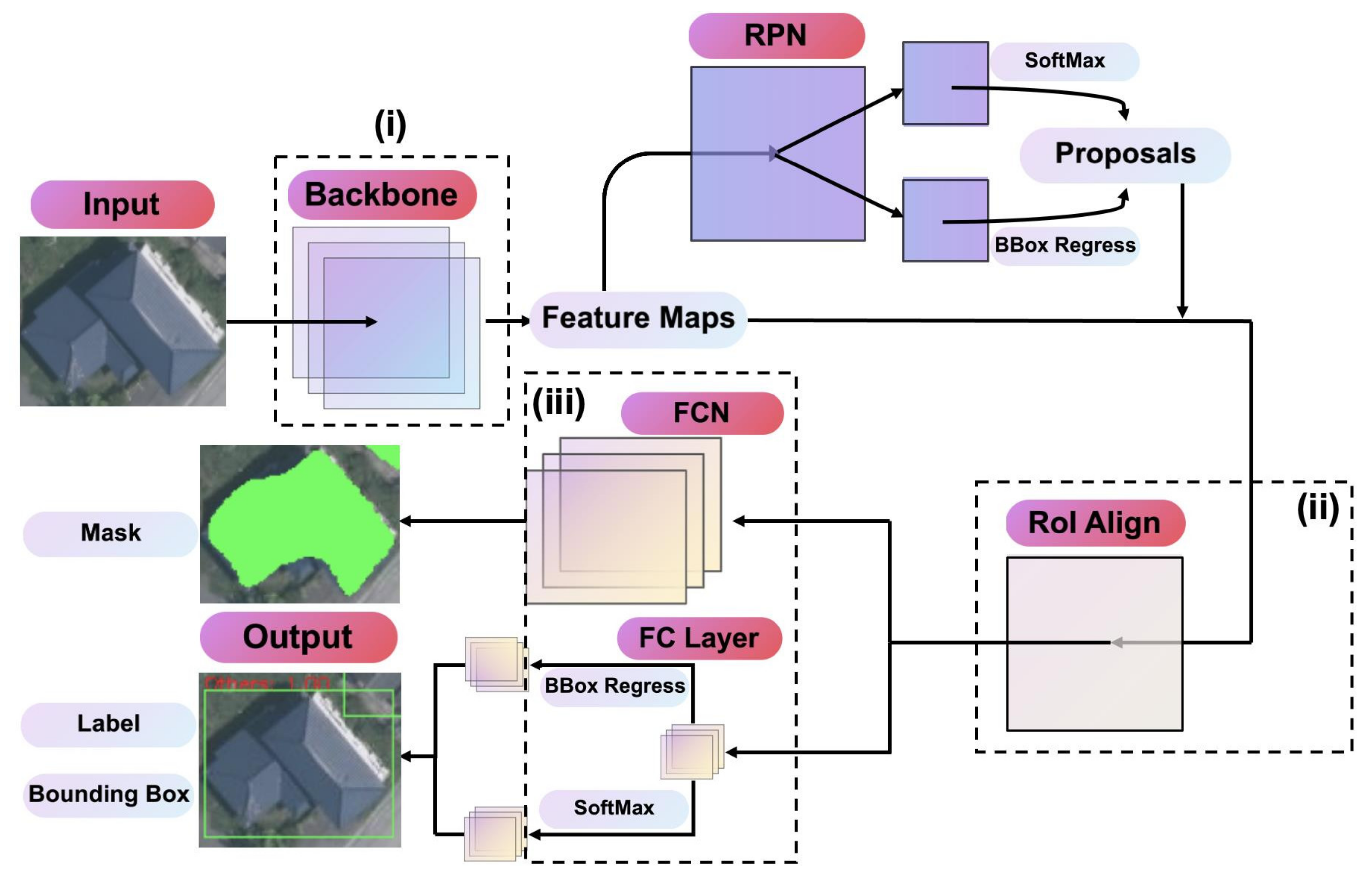 Remotesensing 14 01002 g005 Remotesensing 14 01002 g005