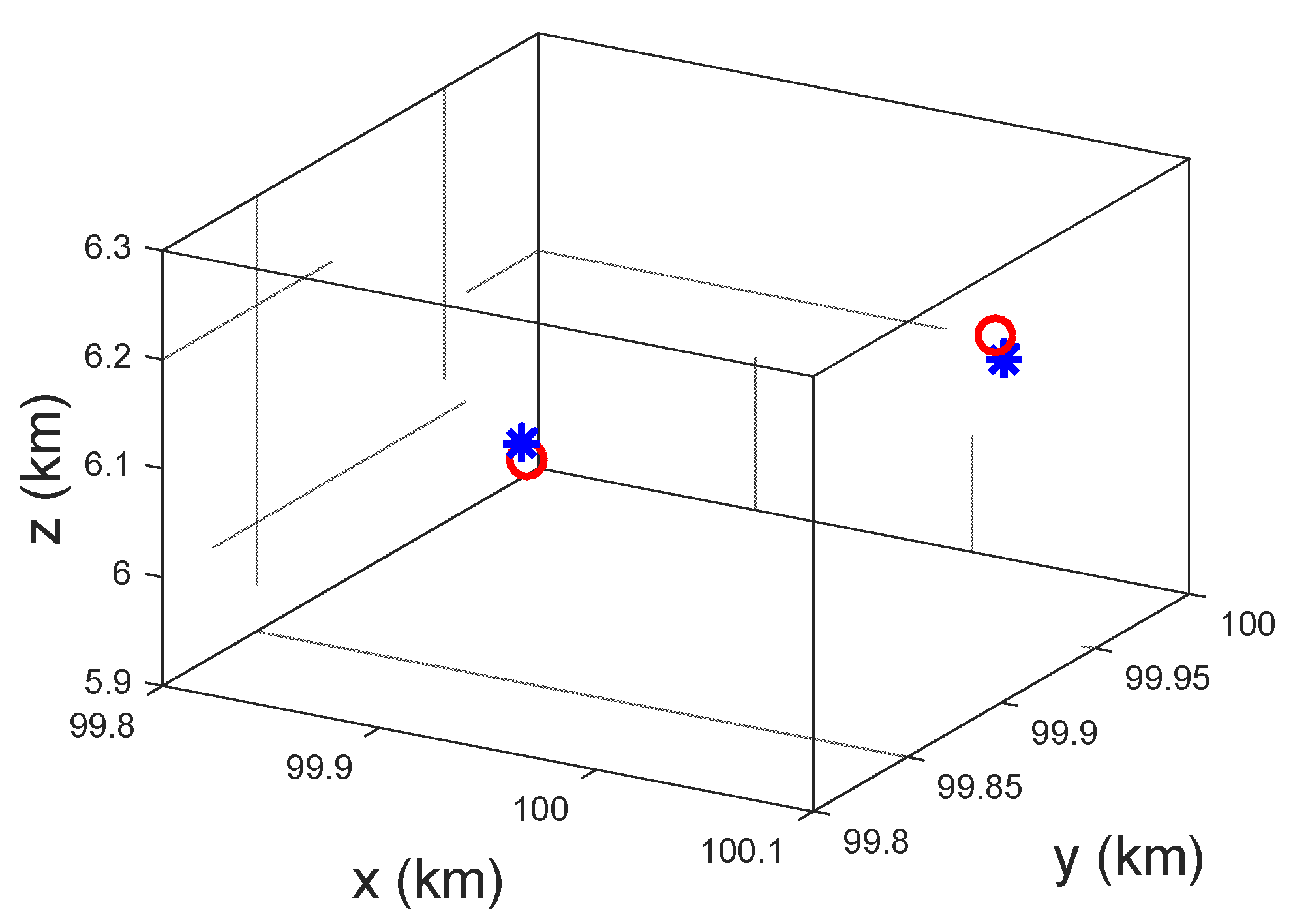 Remotesensing 14 01003 g011