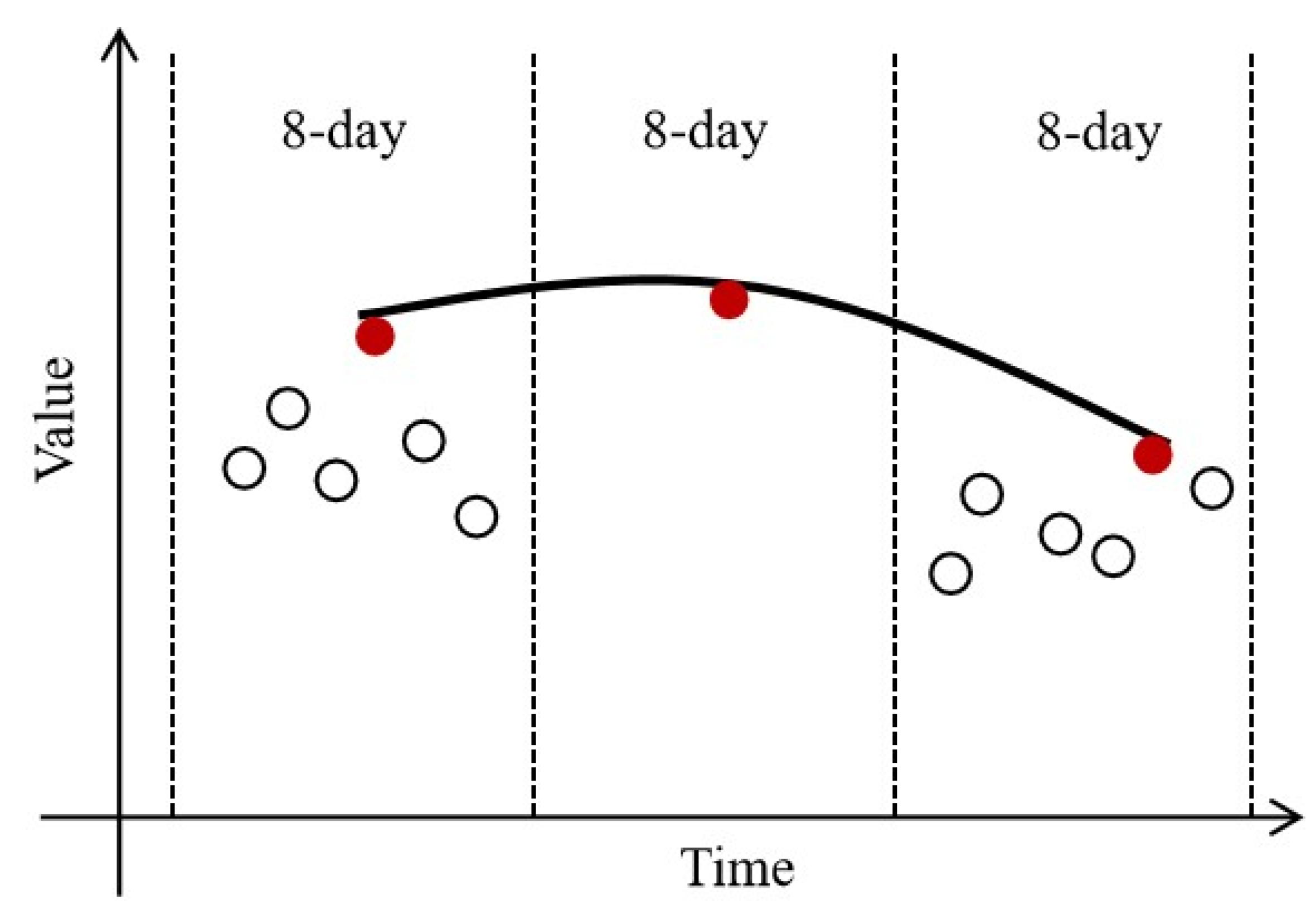 Remotesensing 14 01004 g003