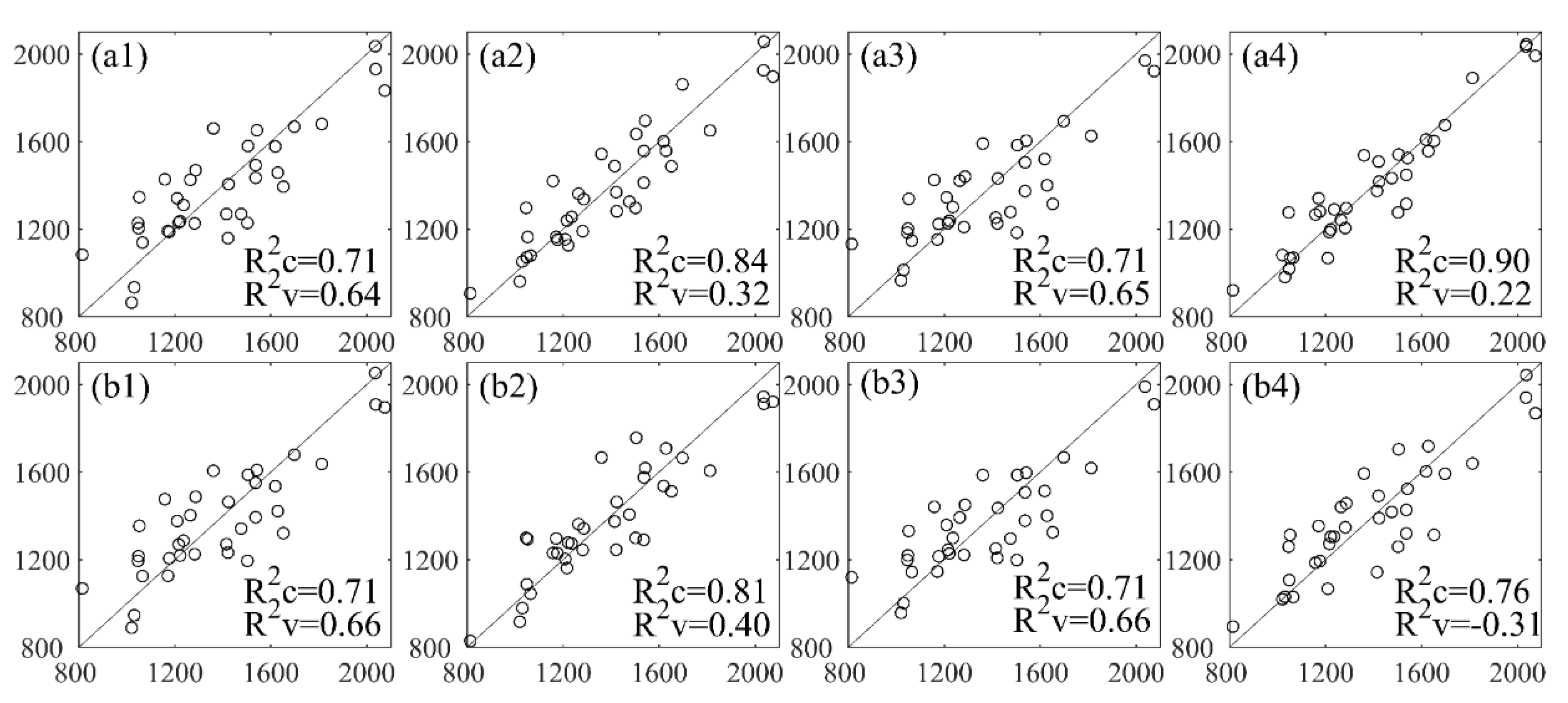 Remotesensing 14 01008 g011 550