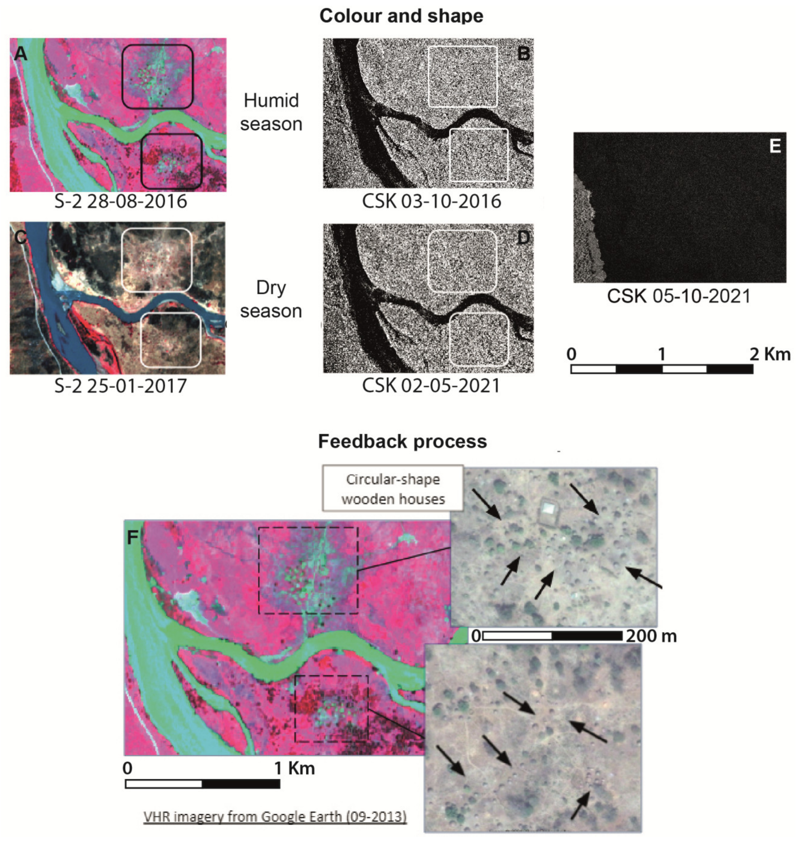 Remotesensing 14 01009 g008 Remotesensing 14 01009 g008