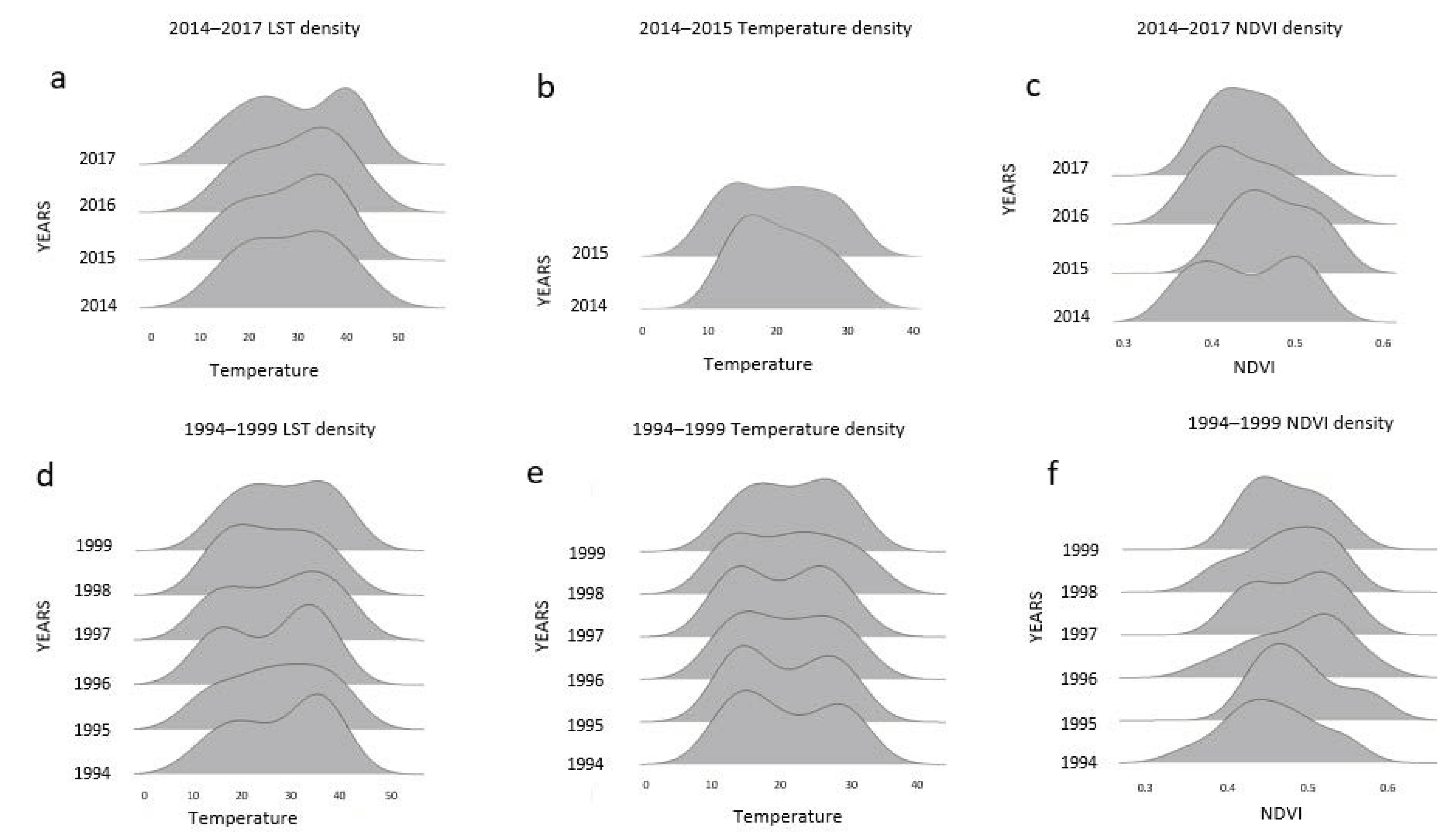 Remotesensing 14 01010 g005 Remotesensing 14 01010 g005