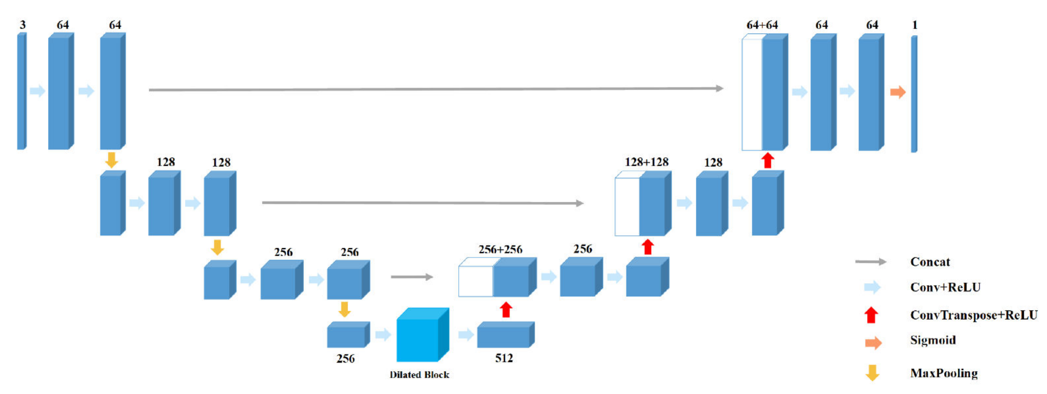 Remotesensing 14 01011 g002