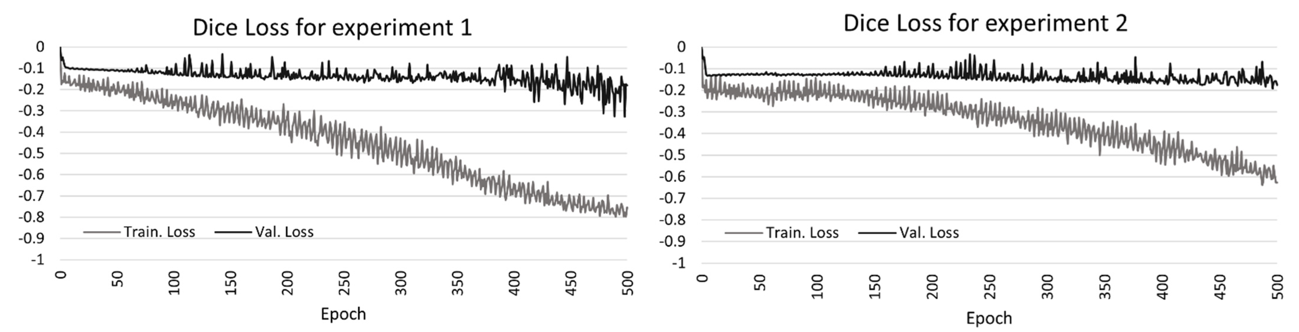 Remotesensing 14 01011 g005