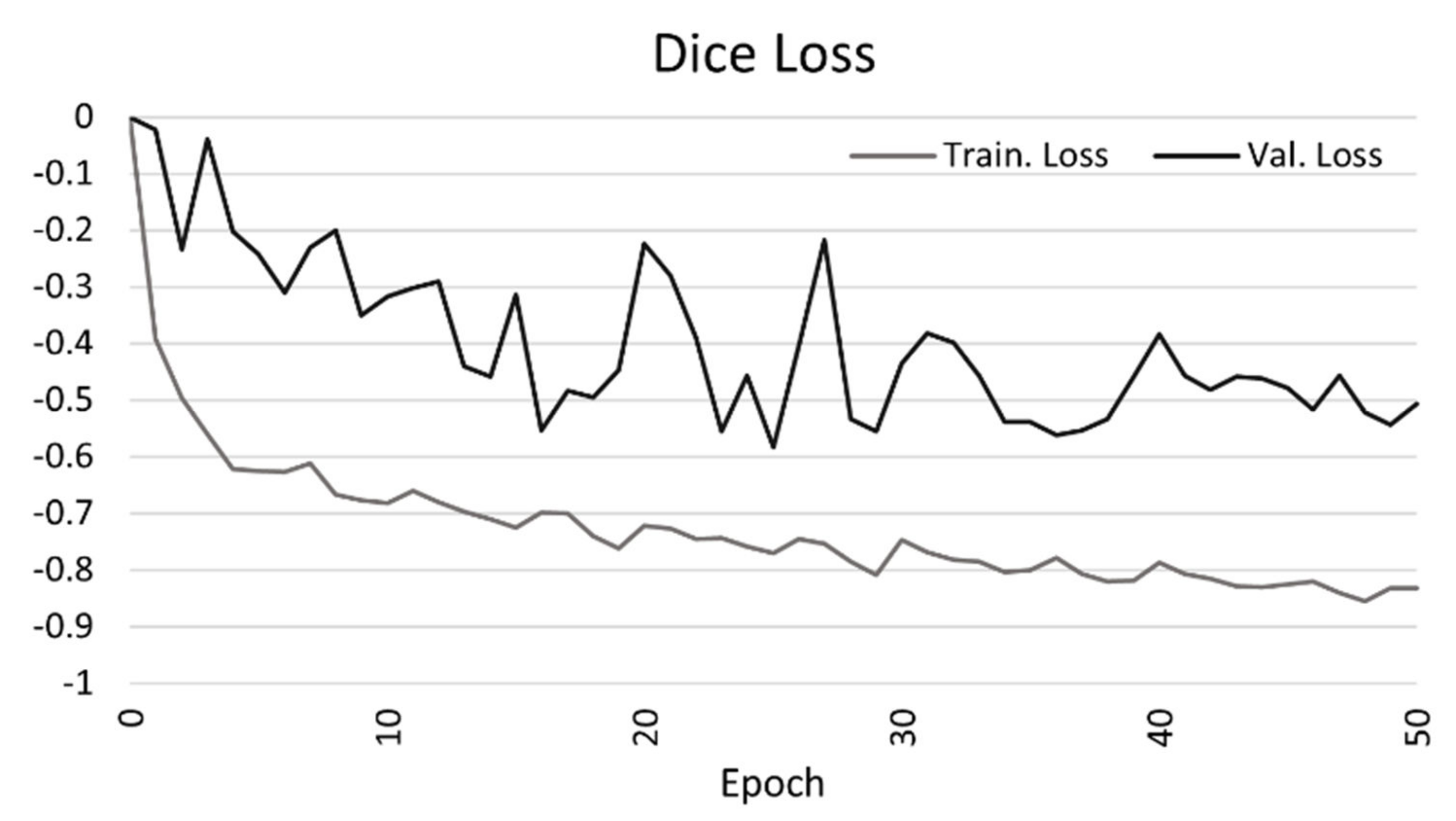 Remotesensing 14 01011 g006