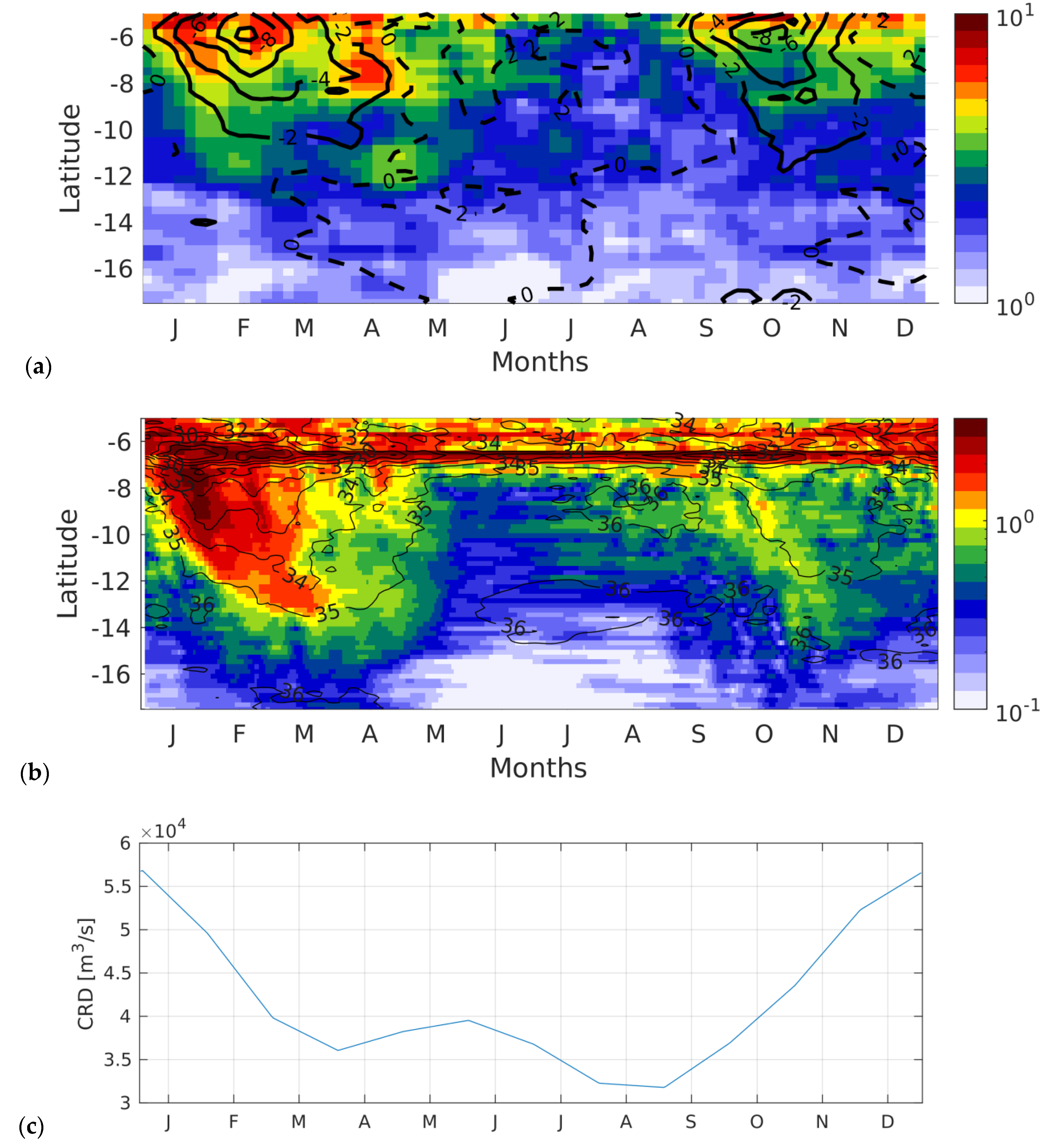 Remotesensing 14 01013 g004 550