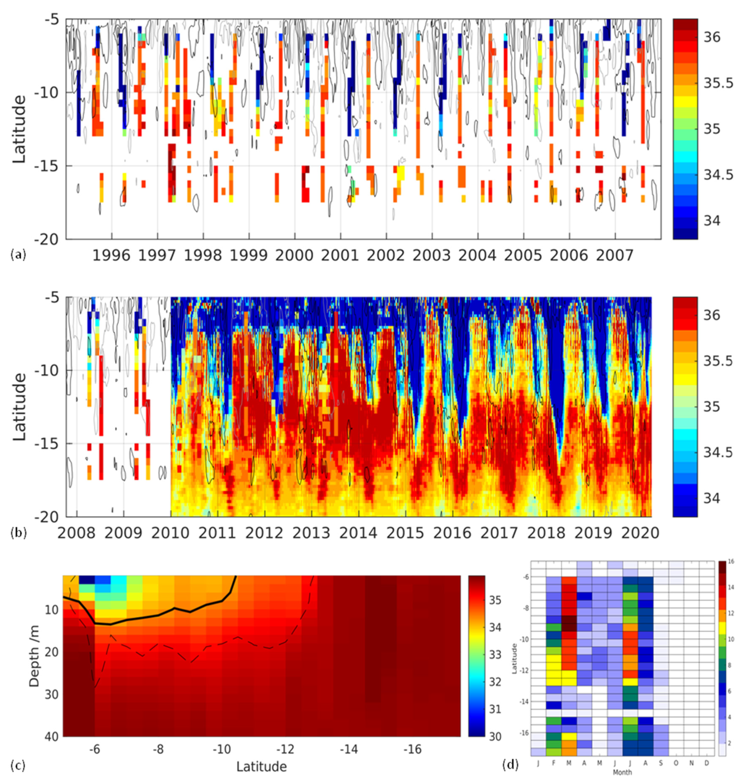 Remotesensing 14 01013 g005 550