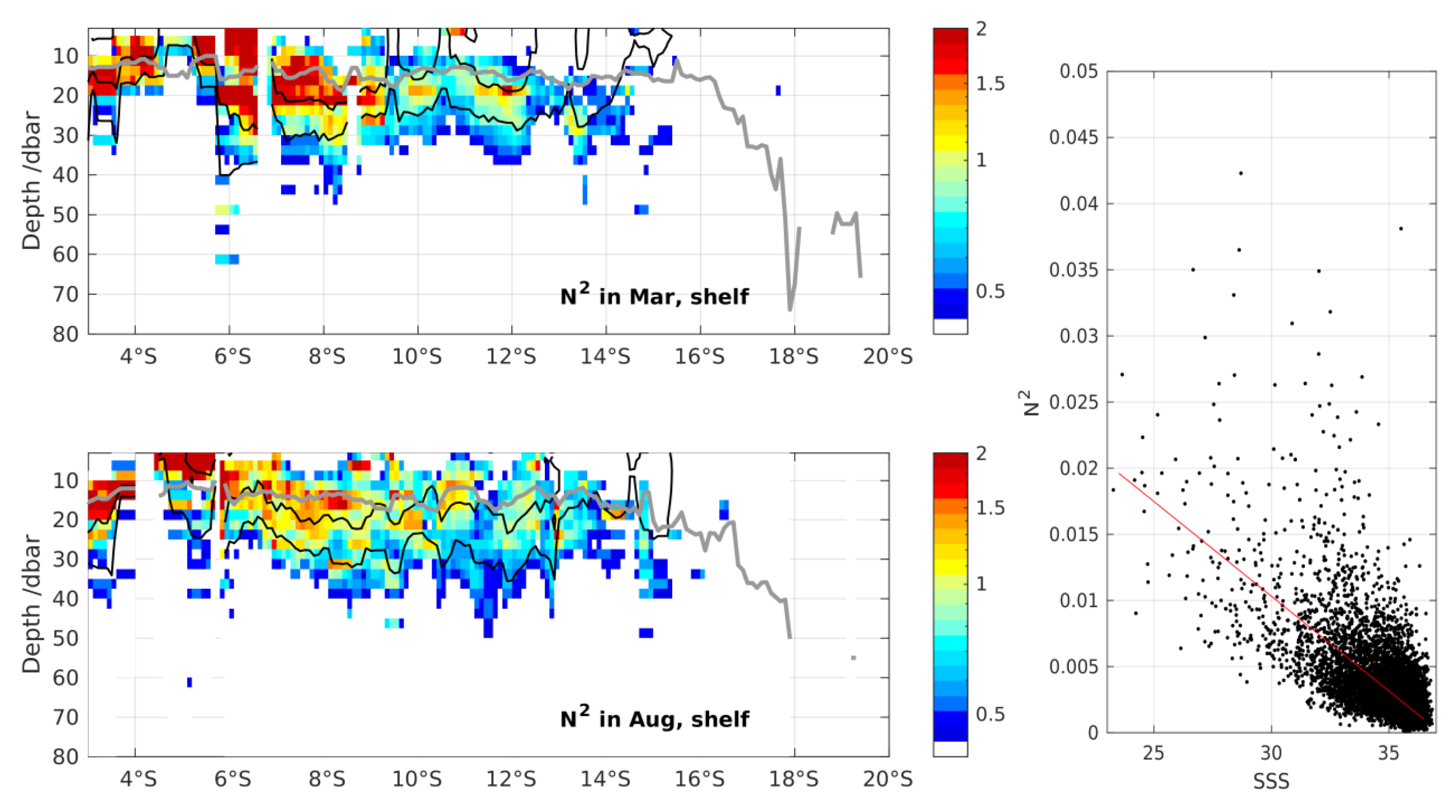 Remotesensing 14 01013 g009 550