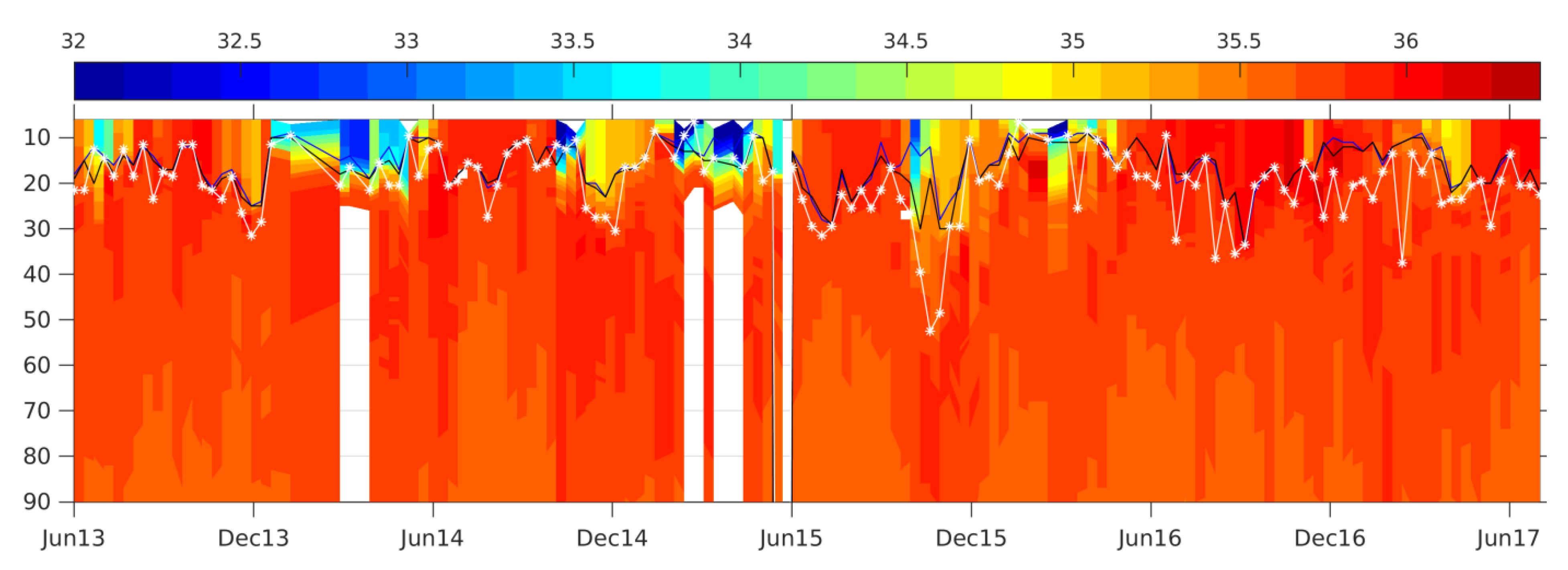 Remotesensing 14 01013 g010 550