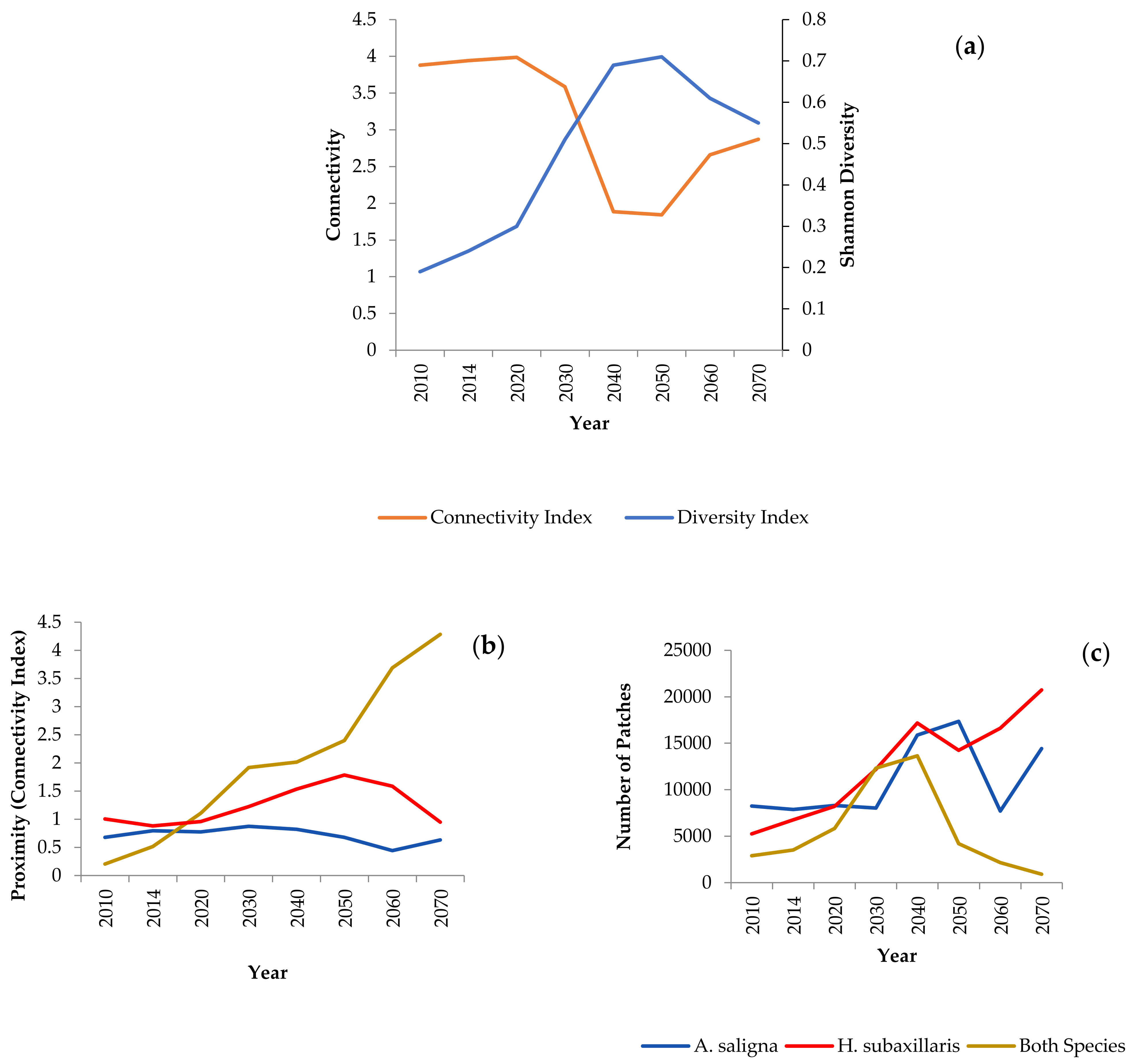 Remotesensing 14 01014 g006 Remotesensing 14 01014 g006