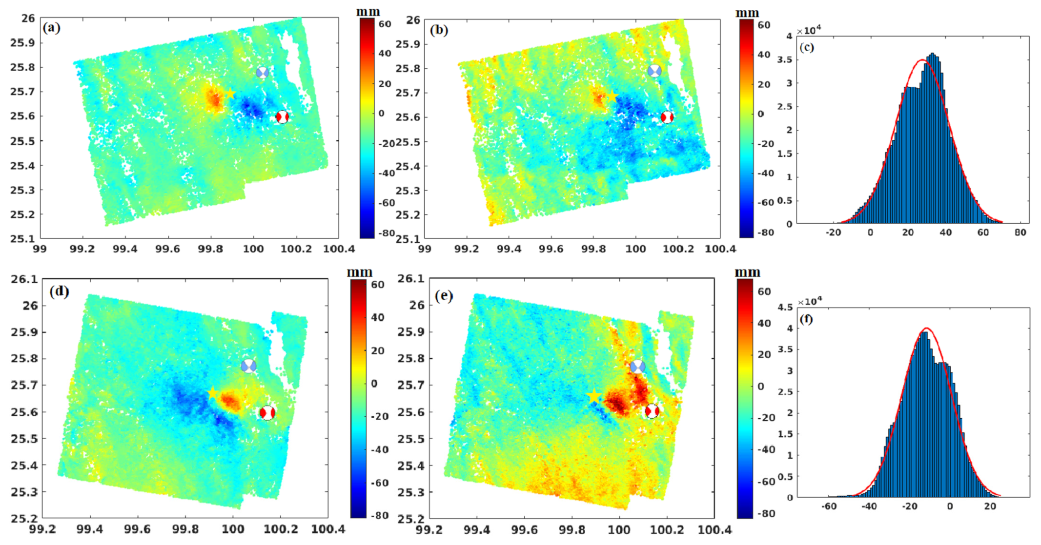Remotesensing 14 01017 g004