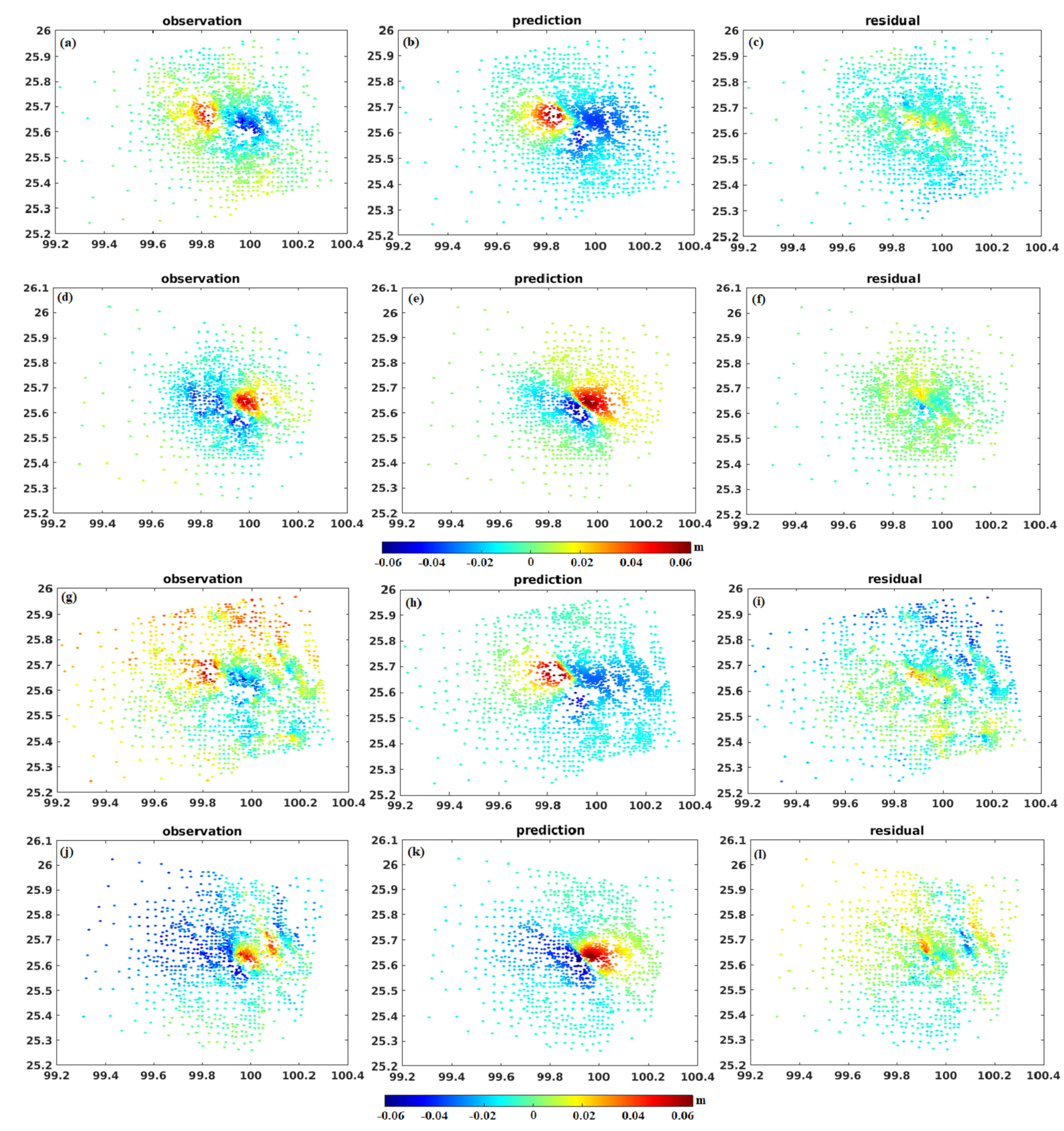 Remotesensing 14 01017 g008