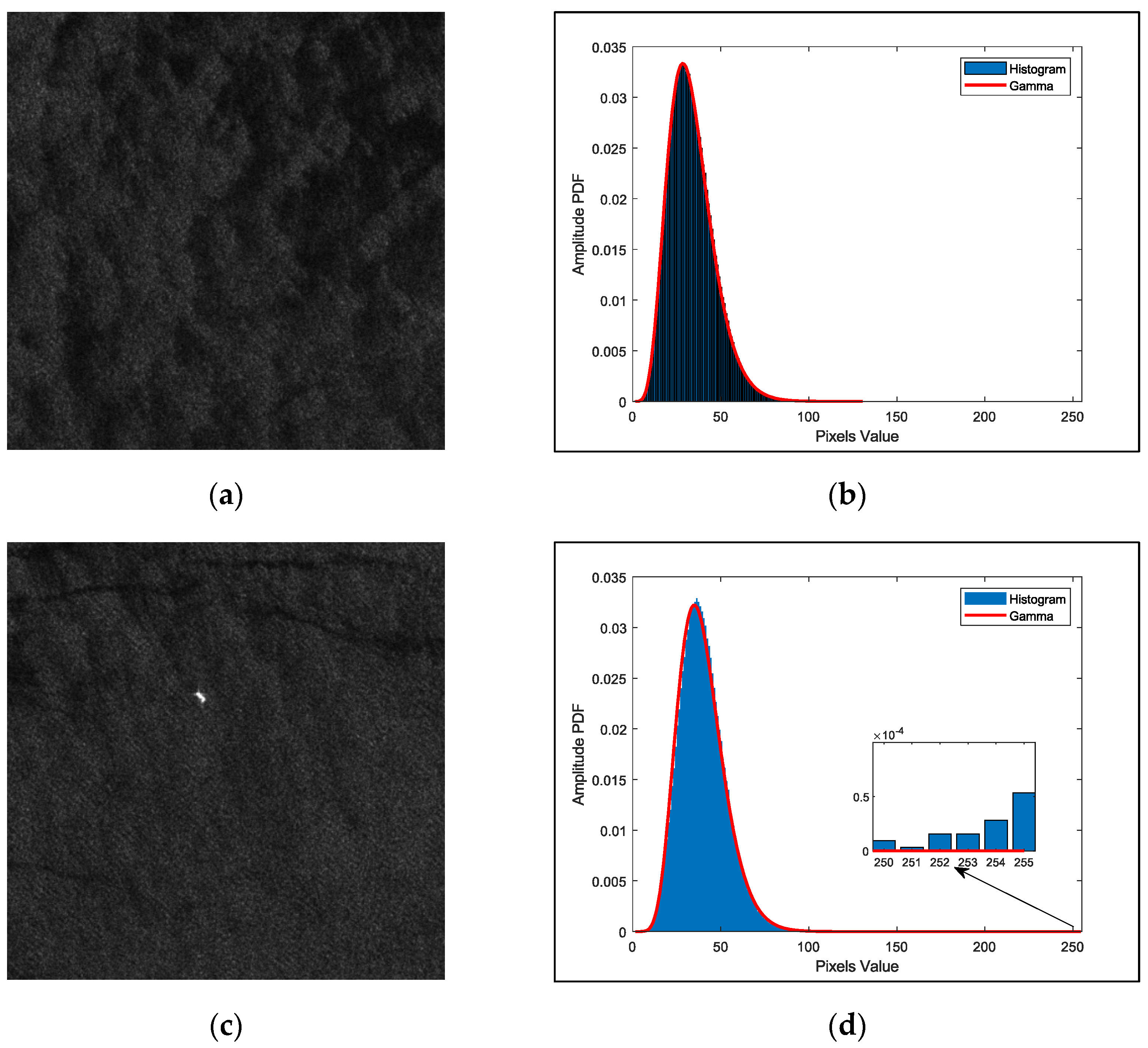 Remotesensing 14 01018 g008
