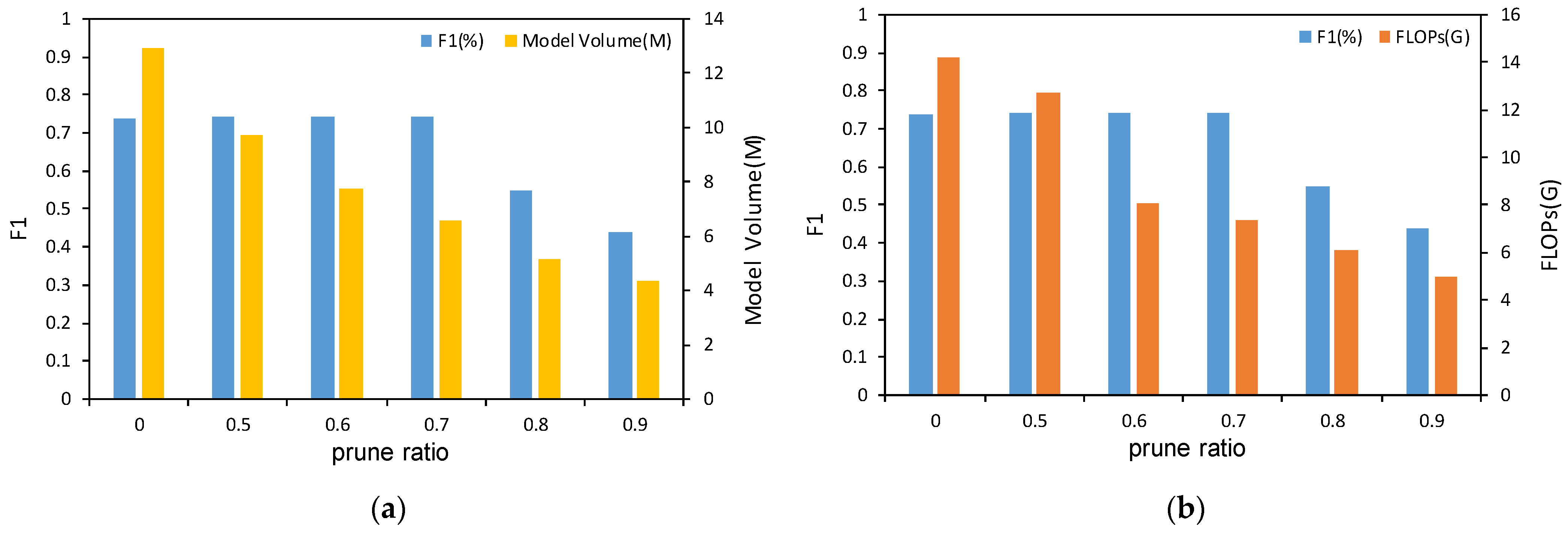 Remotesensing 14 01018 g014