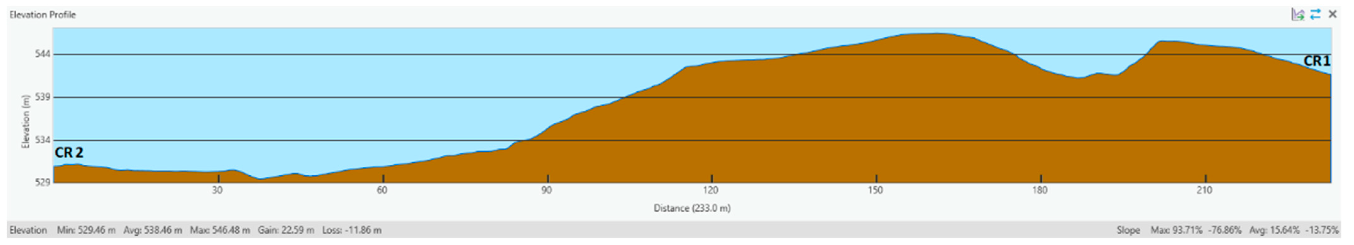 Remotesensing 14 01020 g014 550