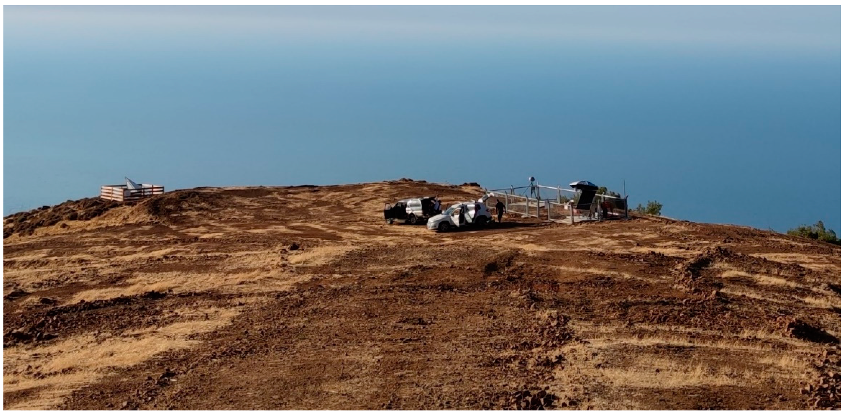 Remotesensing 14 01020 g020 550