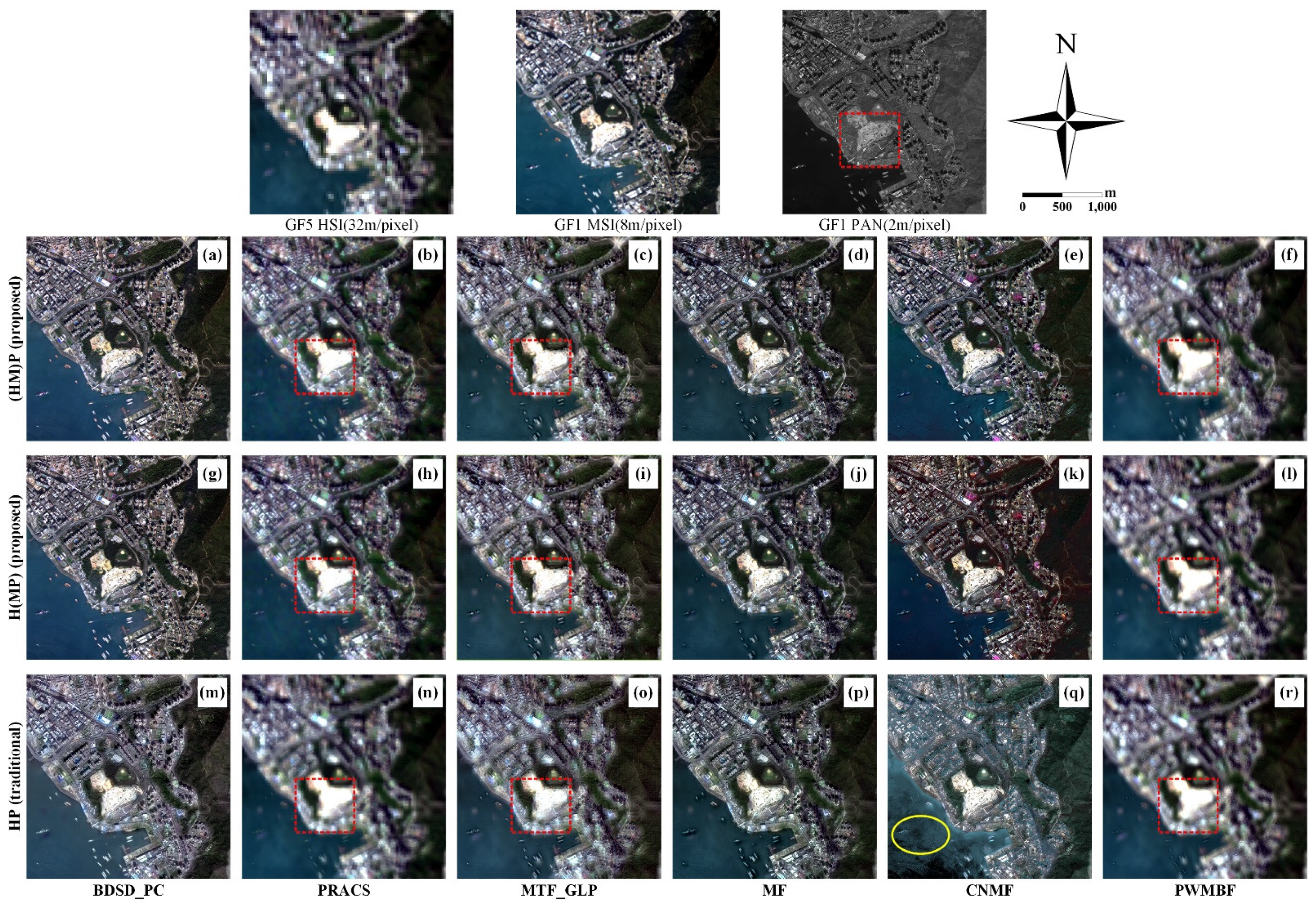 Remotesensing 14 01021 g006 550