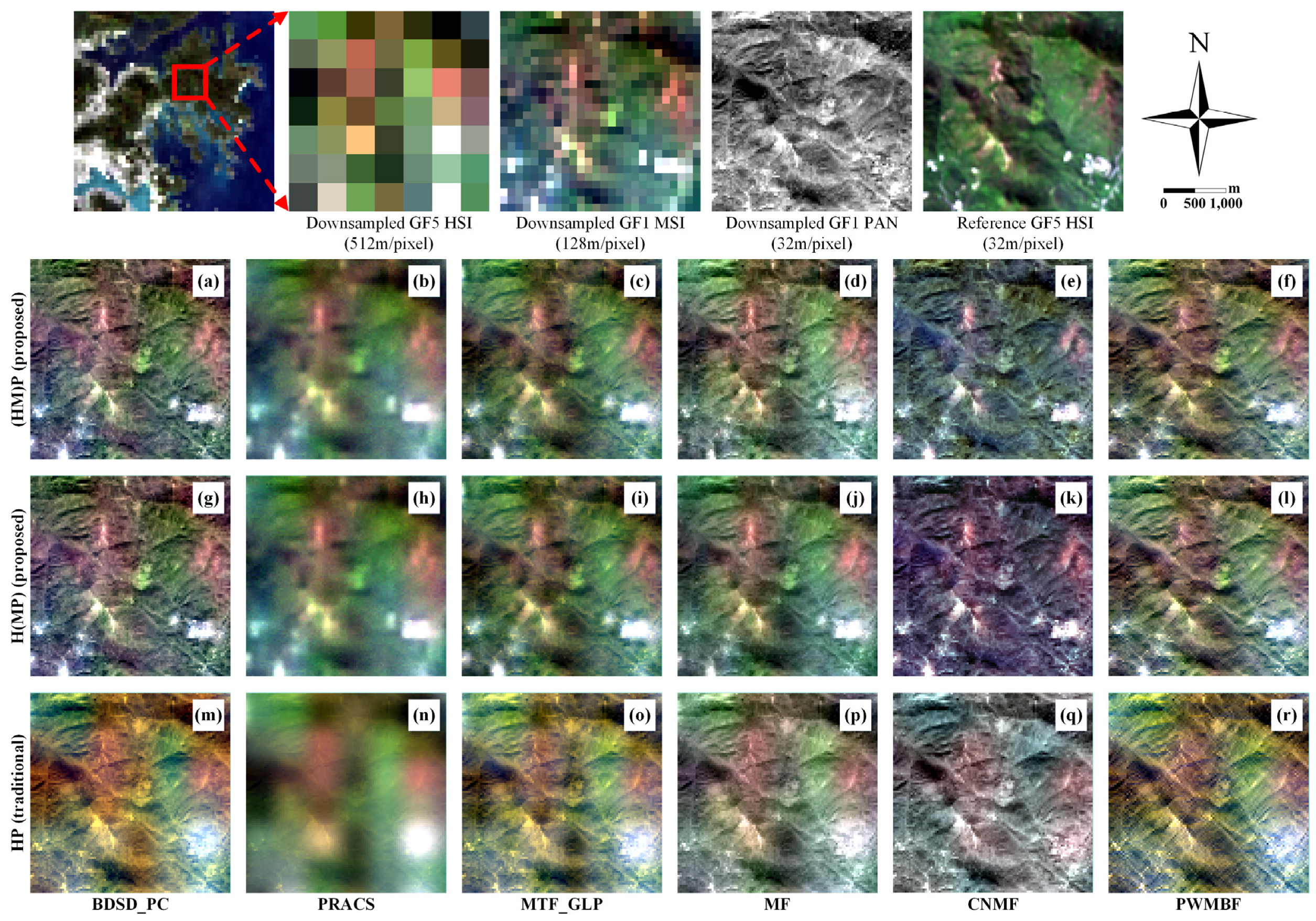 Remotesensing 14 01021 g007 550